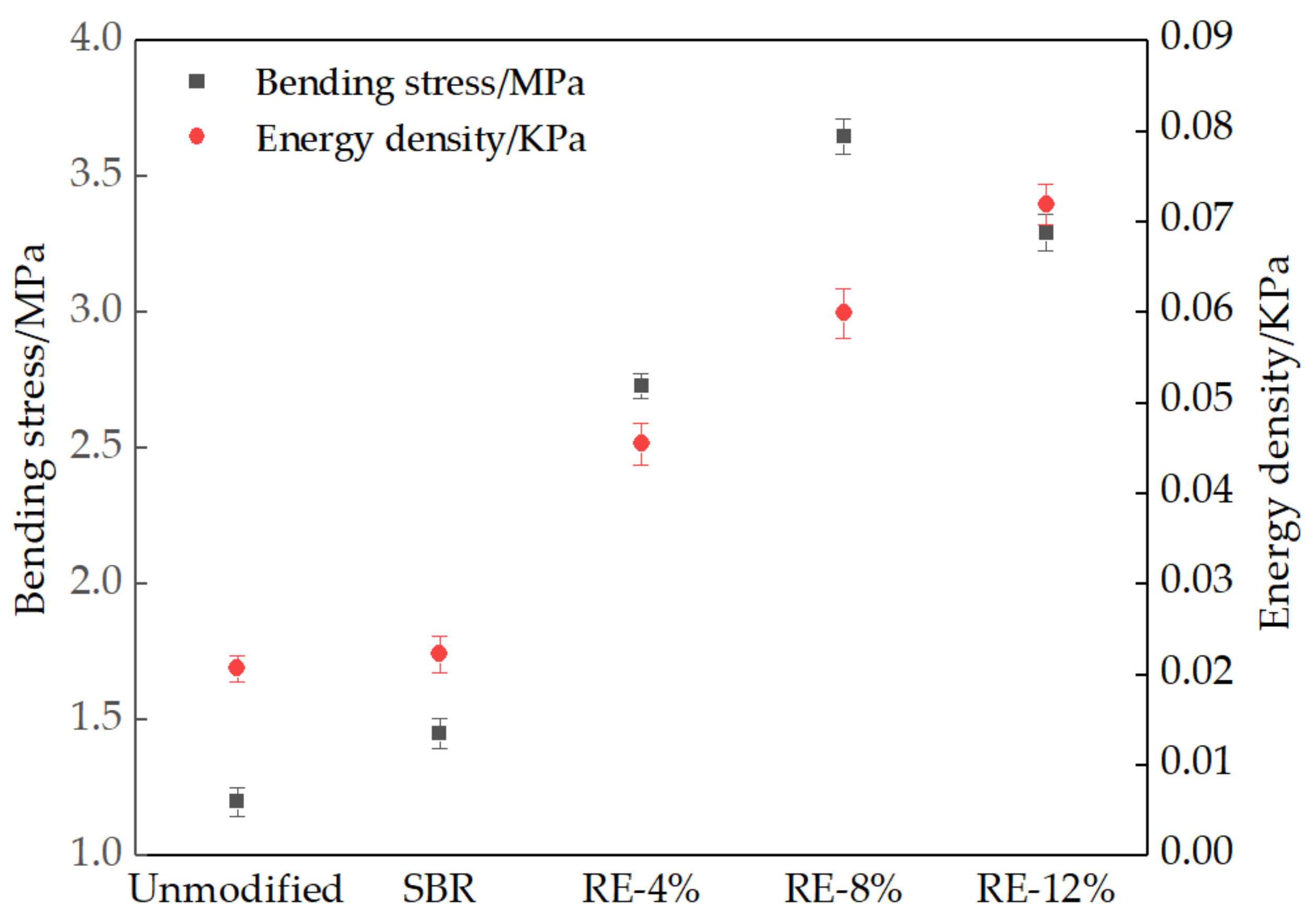 Sustainability 13 07284 g007