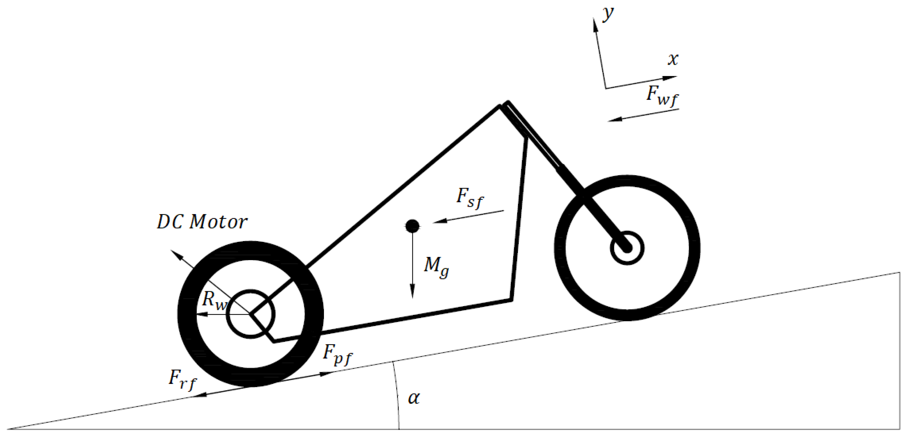 Sustainability 13 07285 g001