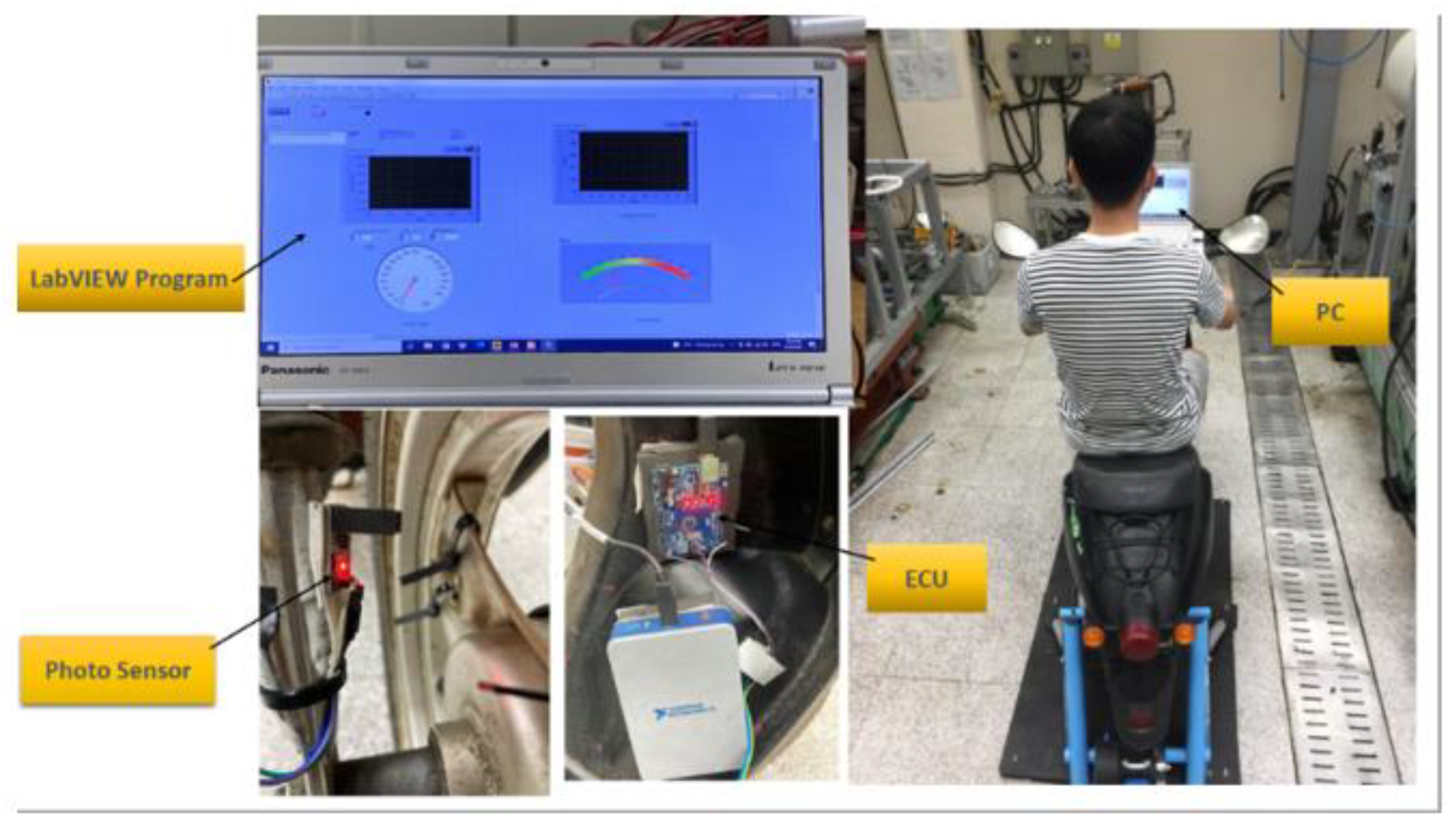 Sustainability 13 07285 g004