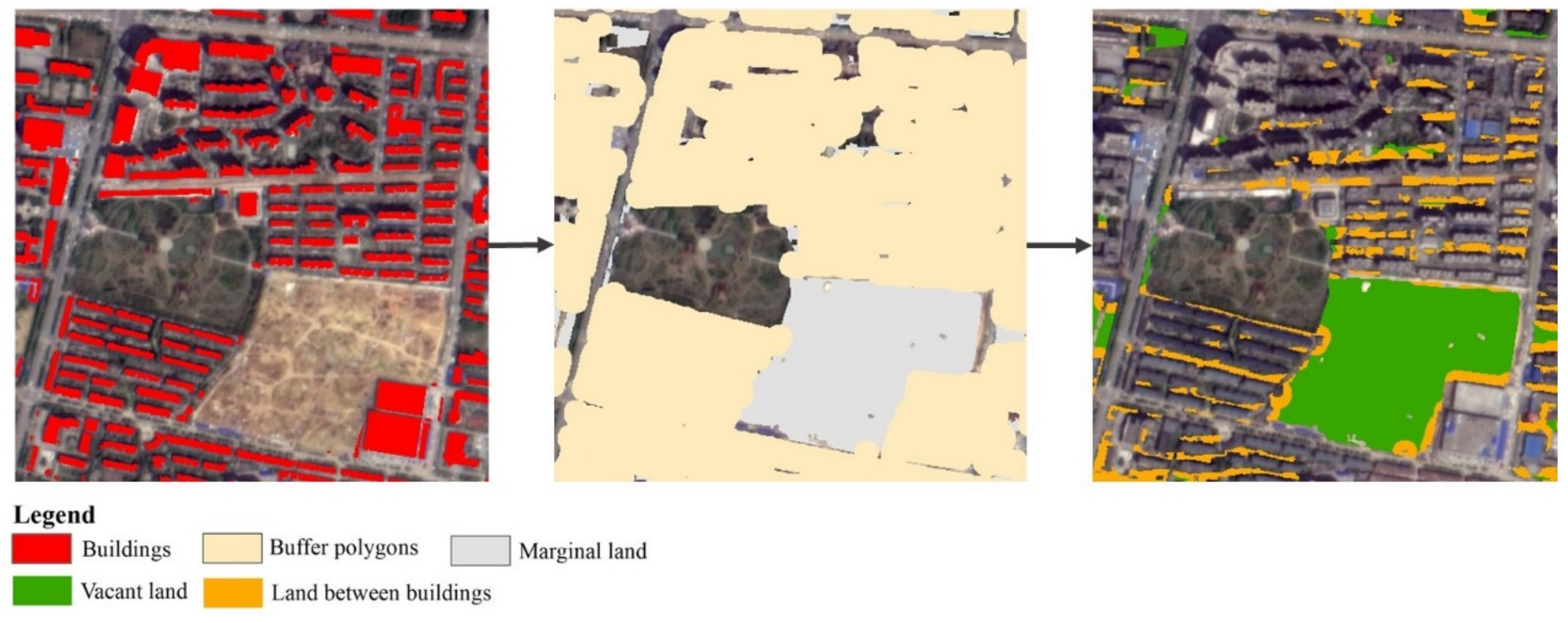 Sustainability 13 07291 g005