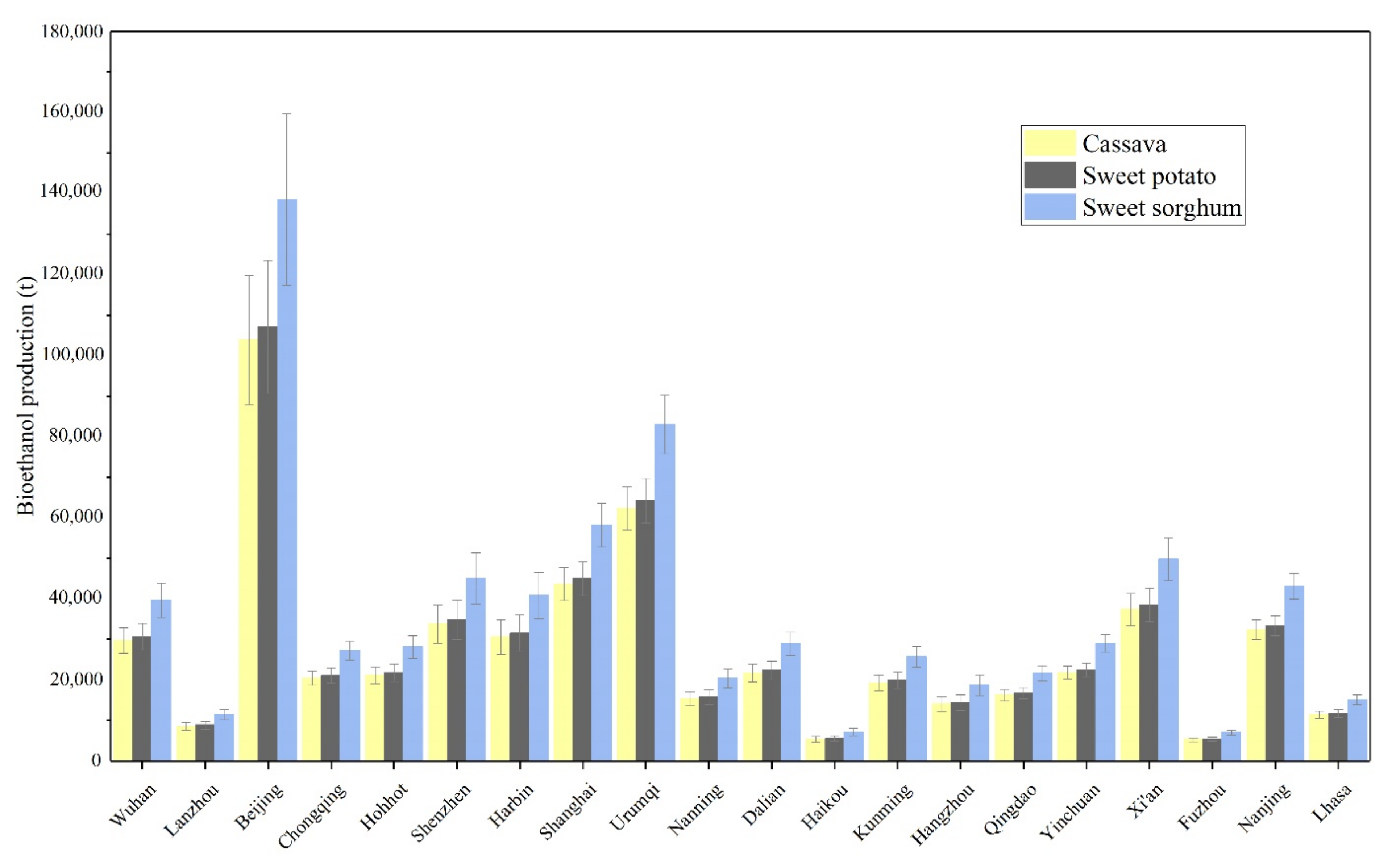 Sustainability 13 07291 g011