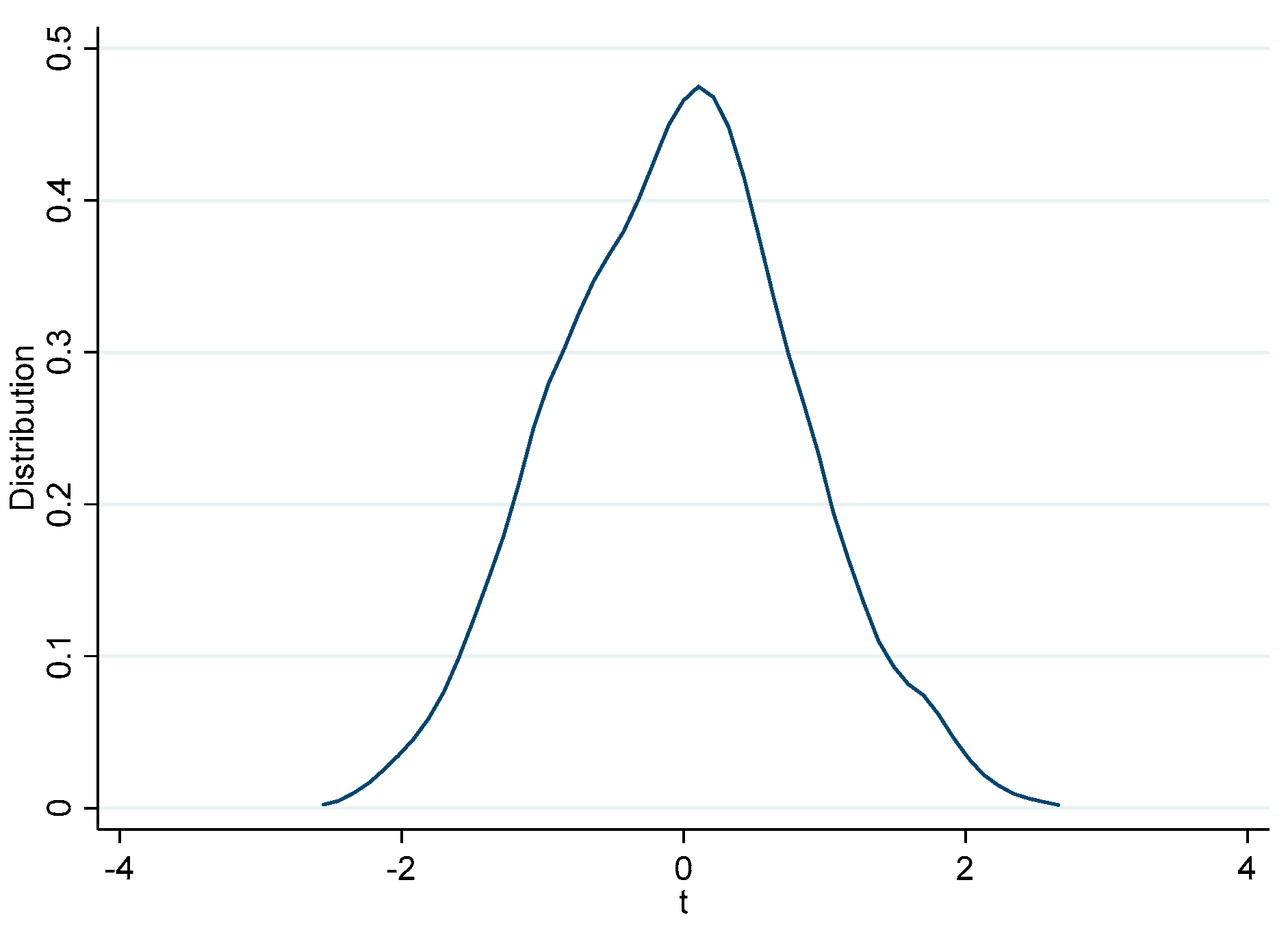 Sustainability 13 07293 g002