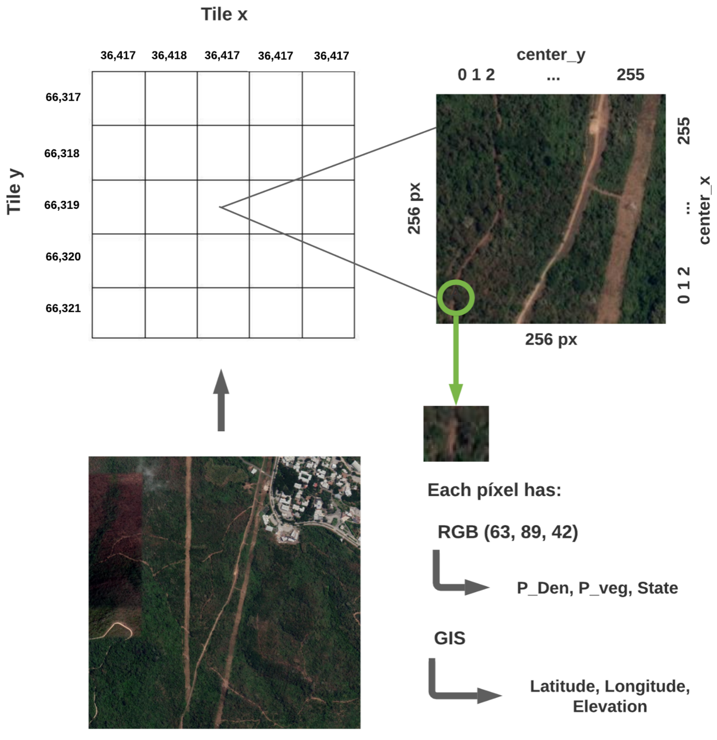 Sustainability 13 07295 g002 550