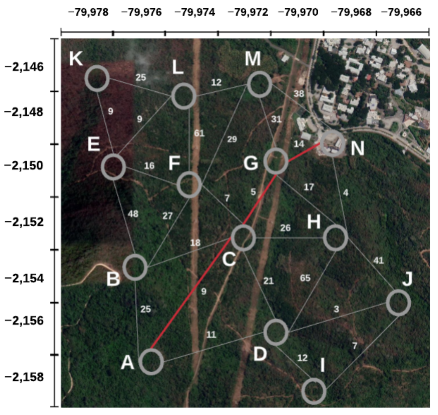 Sustainability 13 07295 g003 550