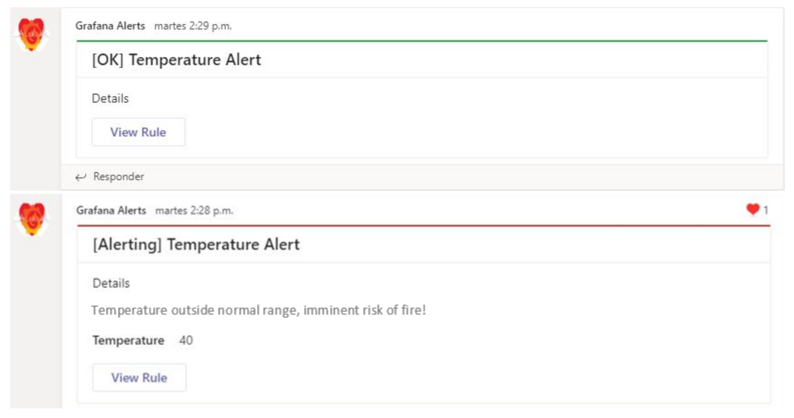 Sustainability 13 07295 g011 550