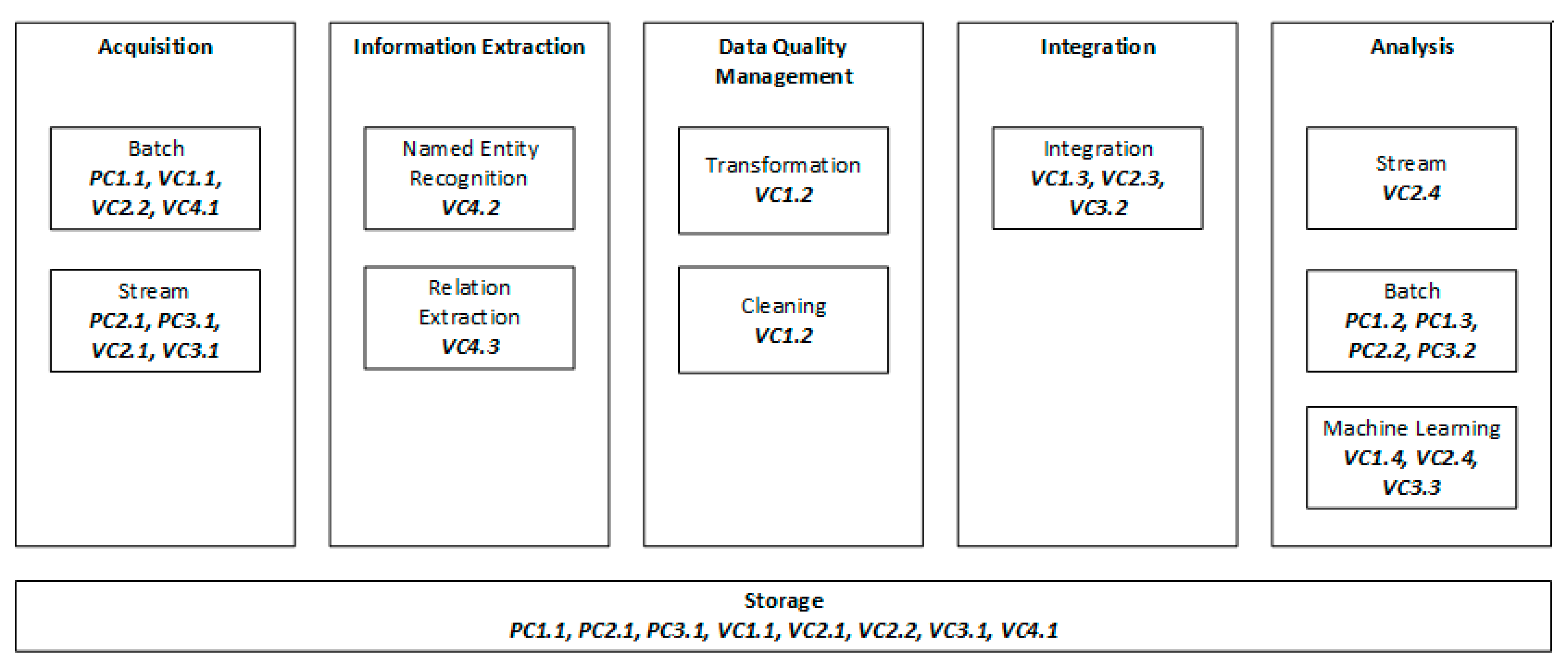 Sustainability 13 07309 g006
