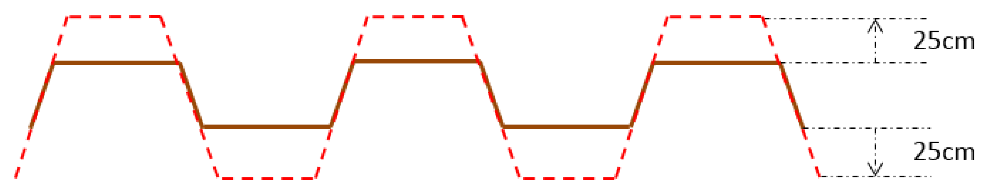 Sustainability 13 07311 g003