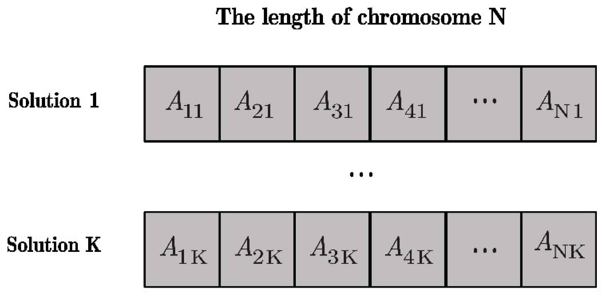 Sustainability 13 07318 g003