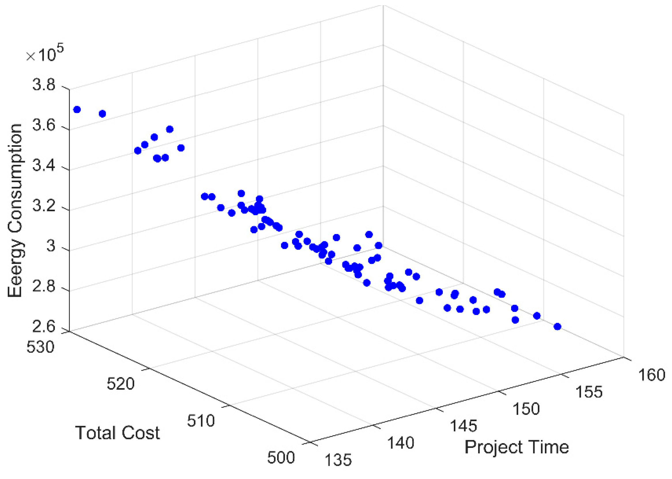 Sustainability 13 07318 g006