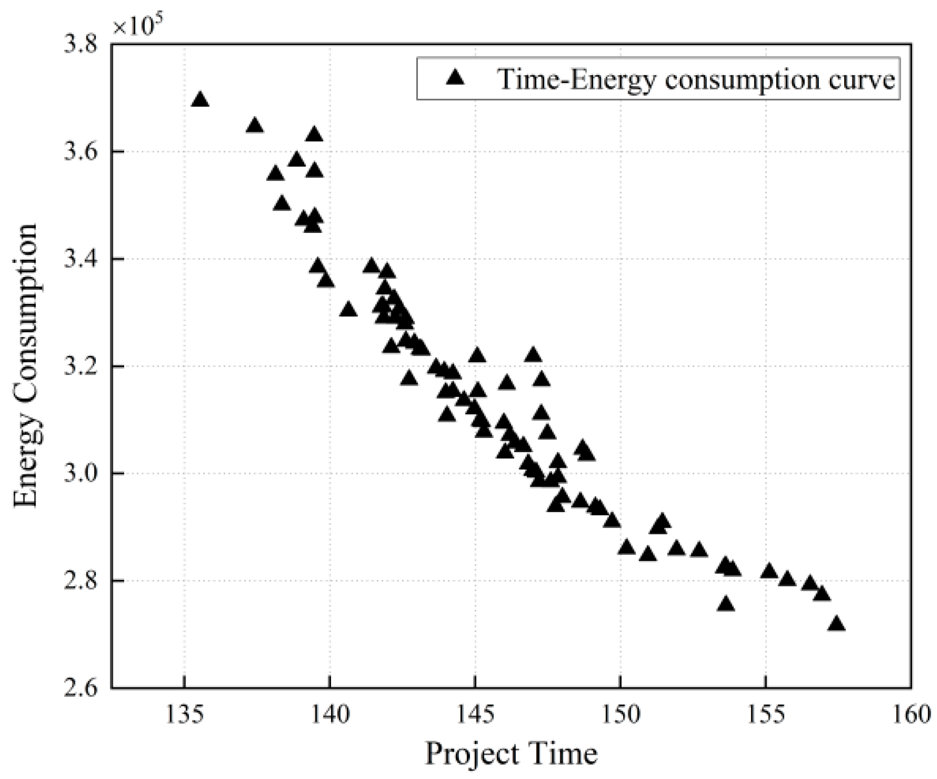 Sustainability 13 07318 g007