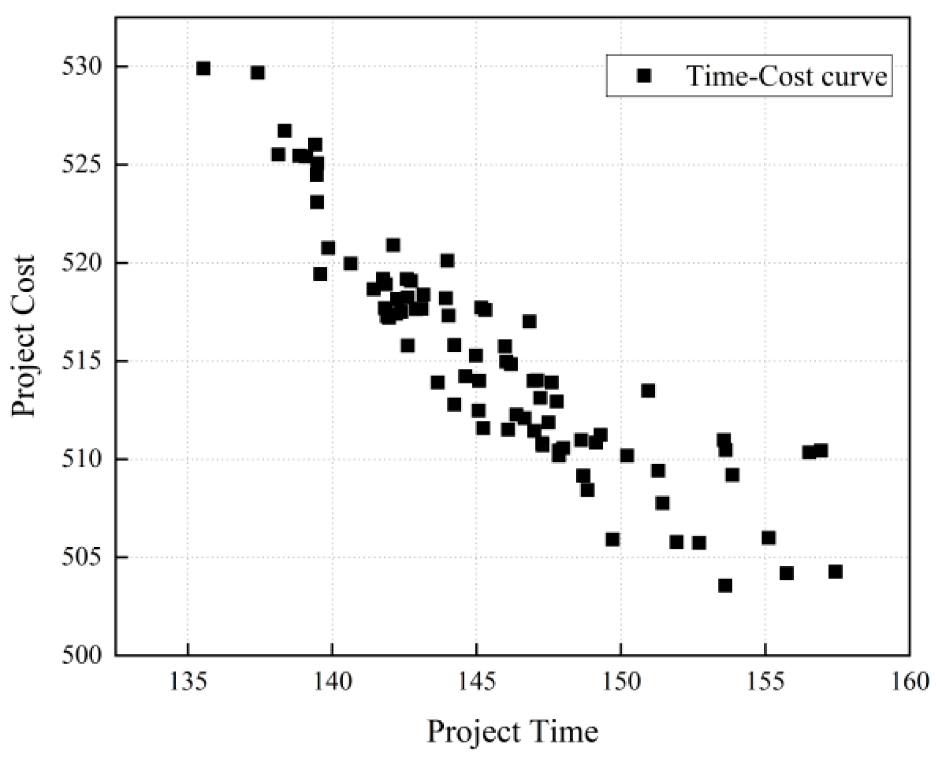 Sustainability 13 07318 g008