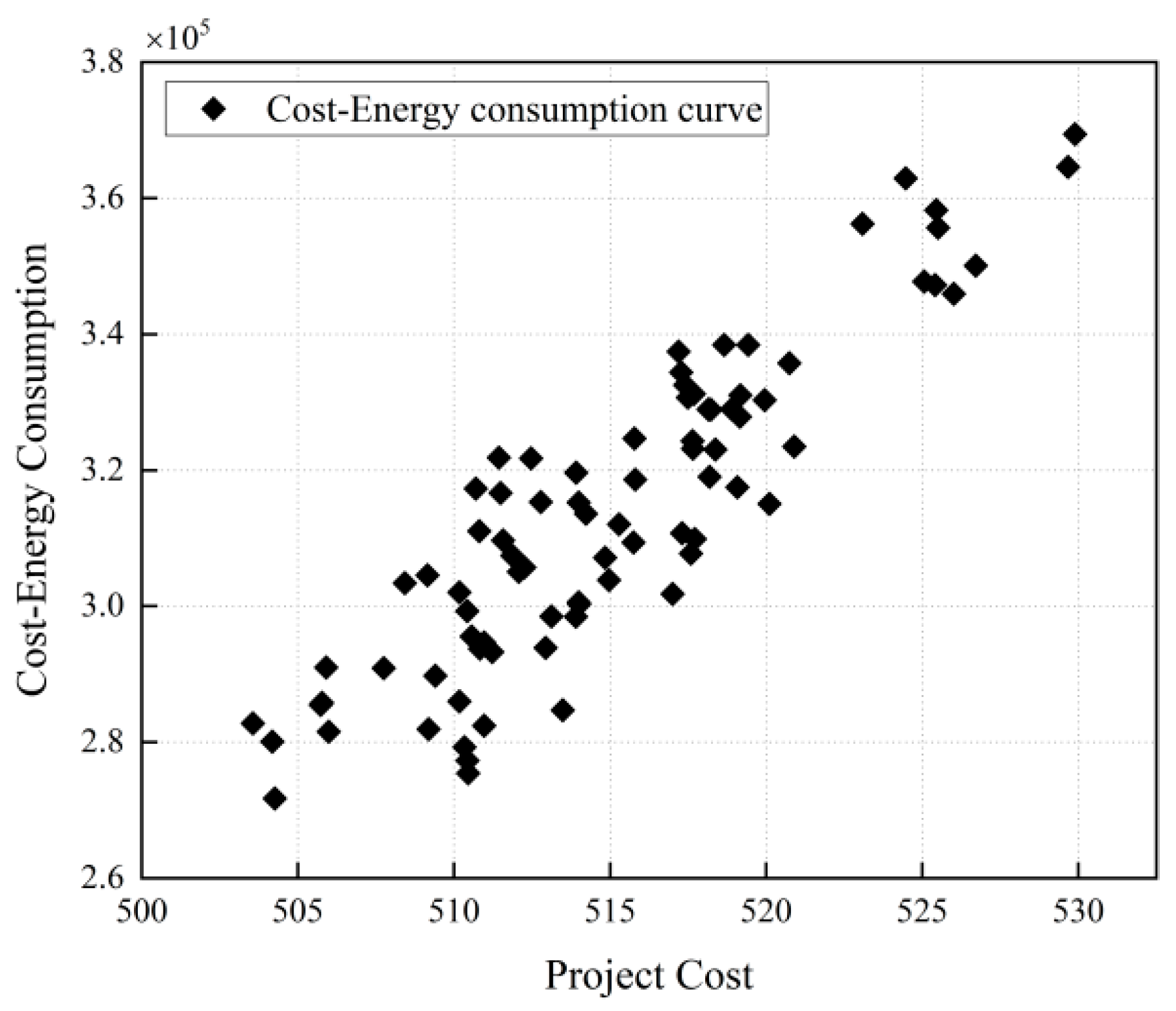 Sustainability 13 07318 g009