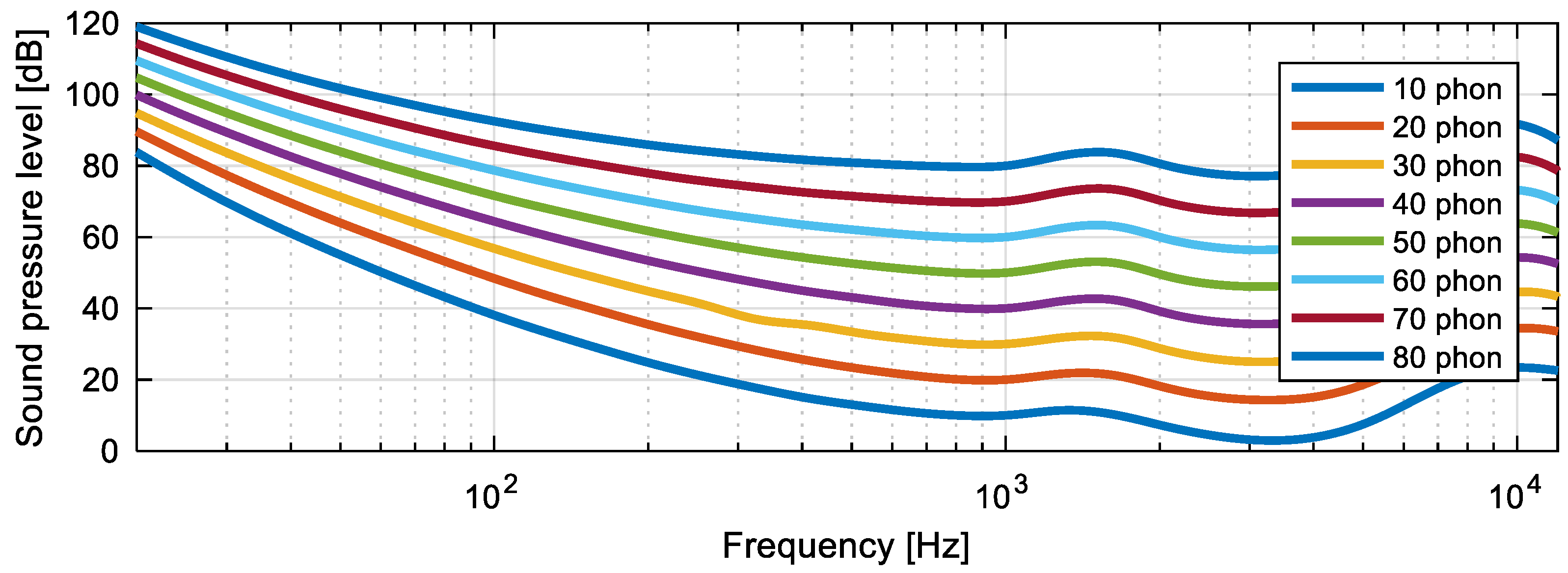 Sustainability 13 07320 g001 Sustainability 13 07320 g001