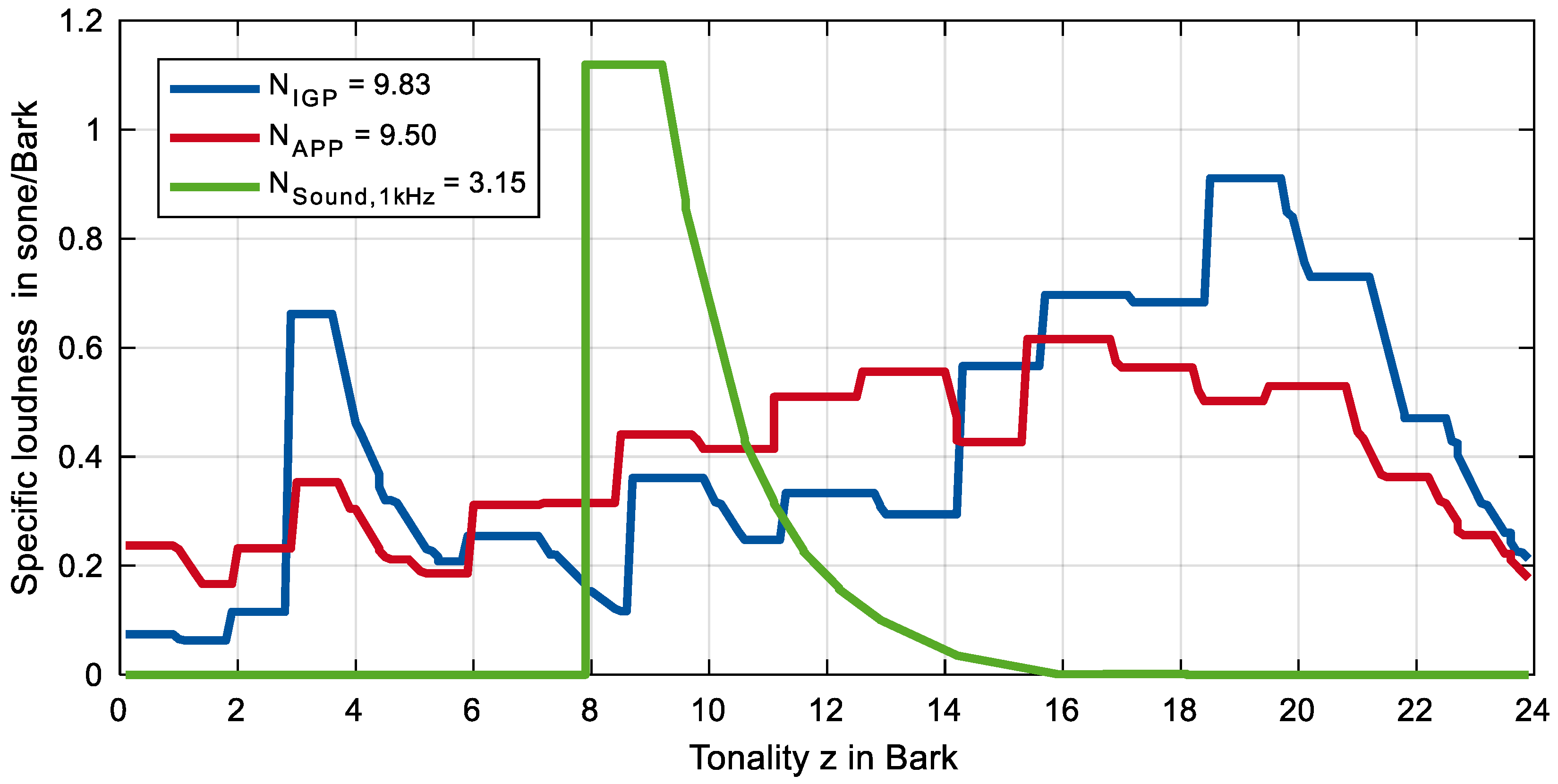 Sustainability 13 07320 g003 Sustainability 13 07320 g003