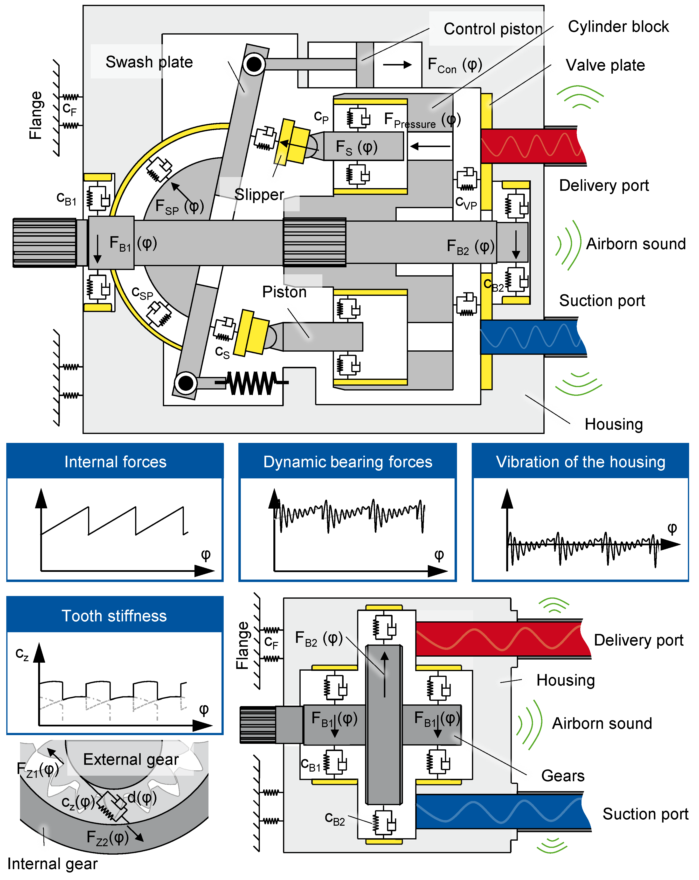 Sustainability 13 07320 g005 Sustainability 13 07320 g005