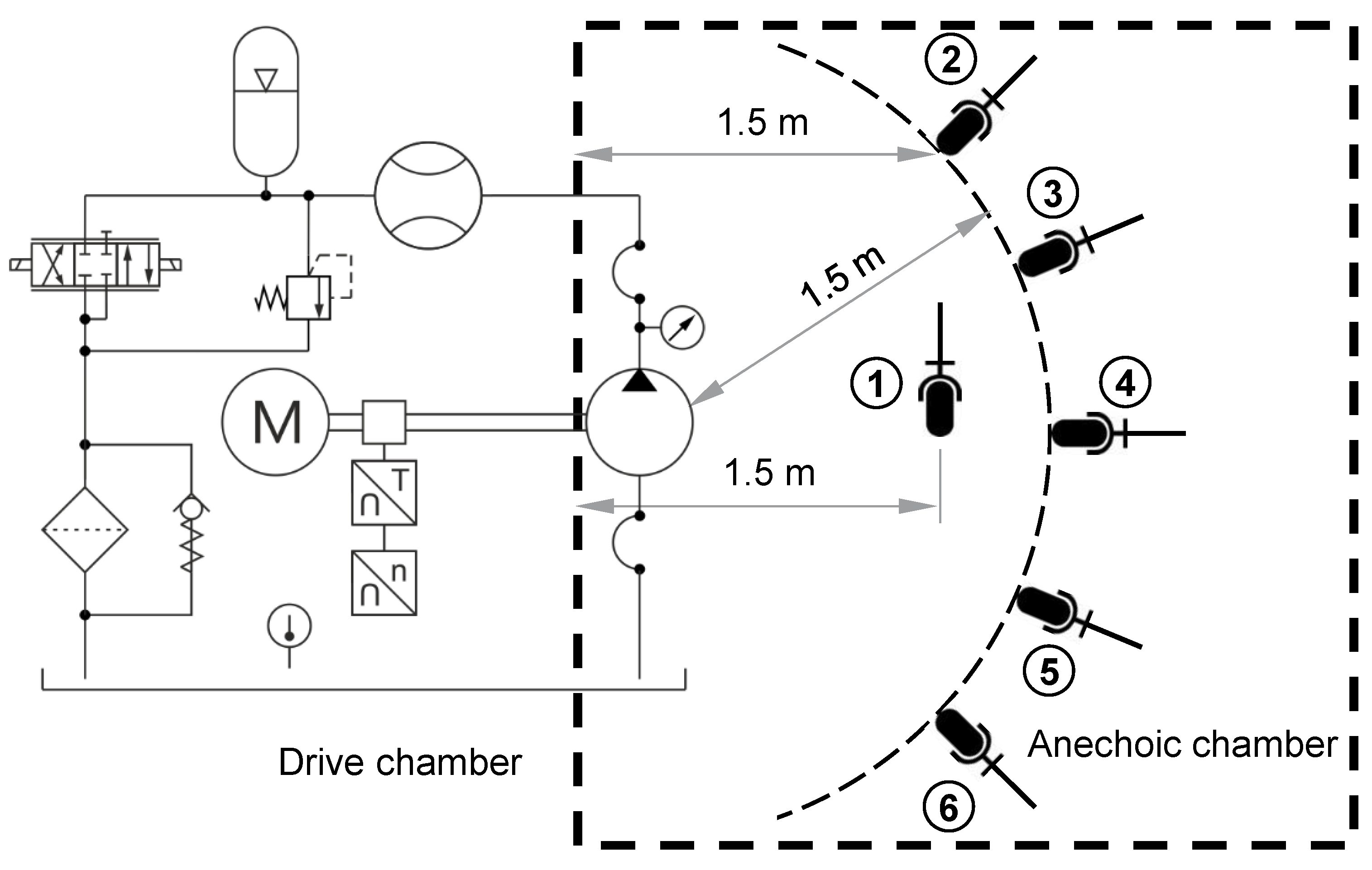 Sustainability 13 07320 g008 Sustainability 13 07320 g008