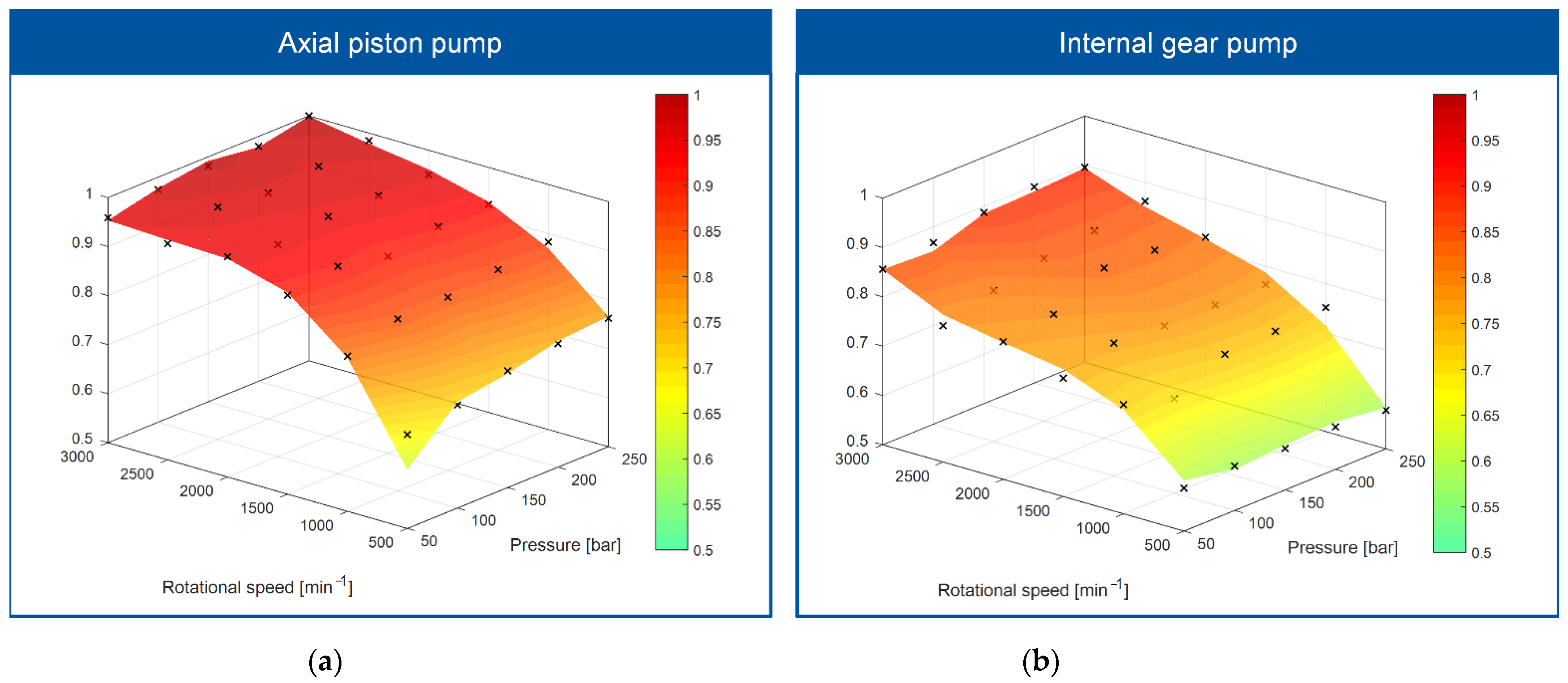 Sustainability 13 07320 g010 Sustainability 13 07320 g010