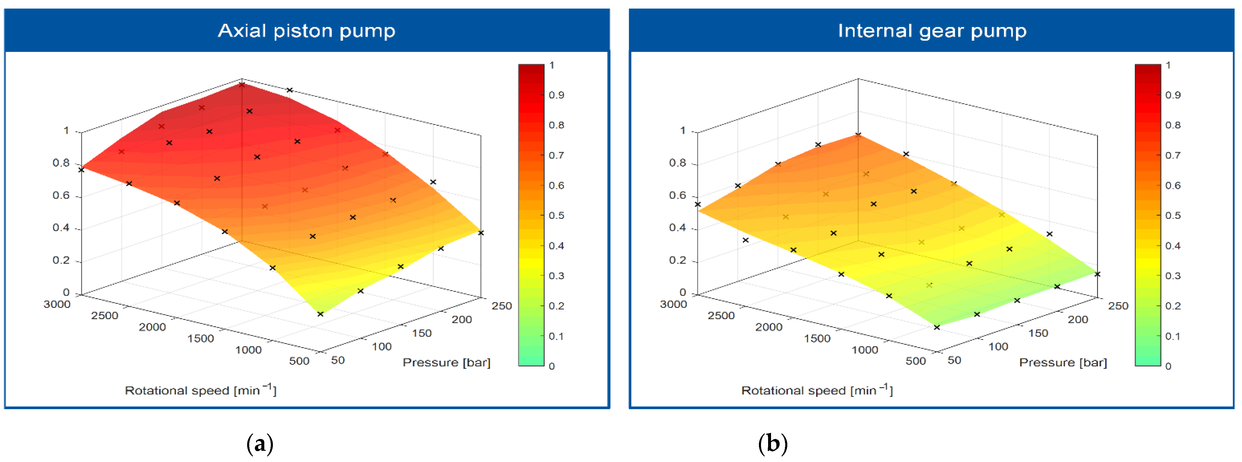 Sustainability 13 07320 g011 Sustainability 13 07320 g011