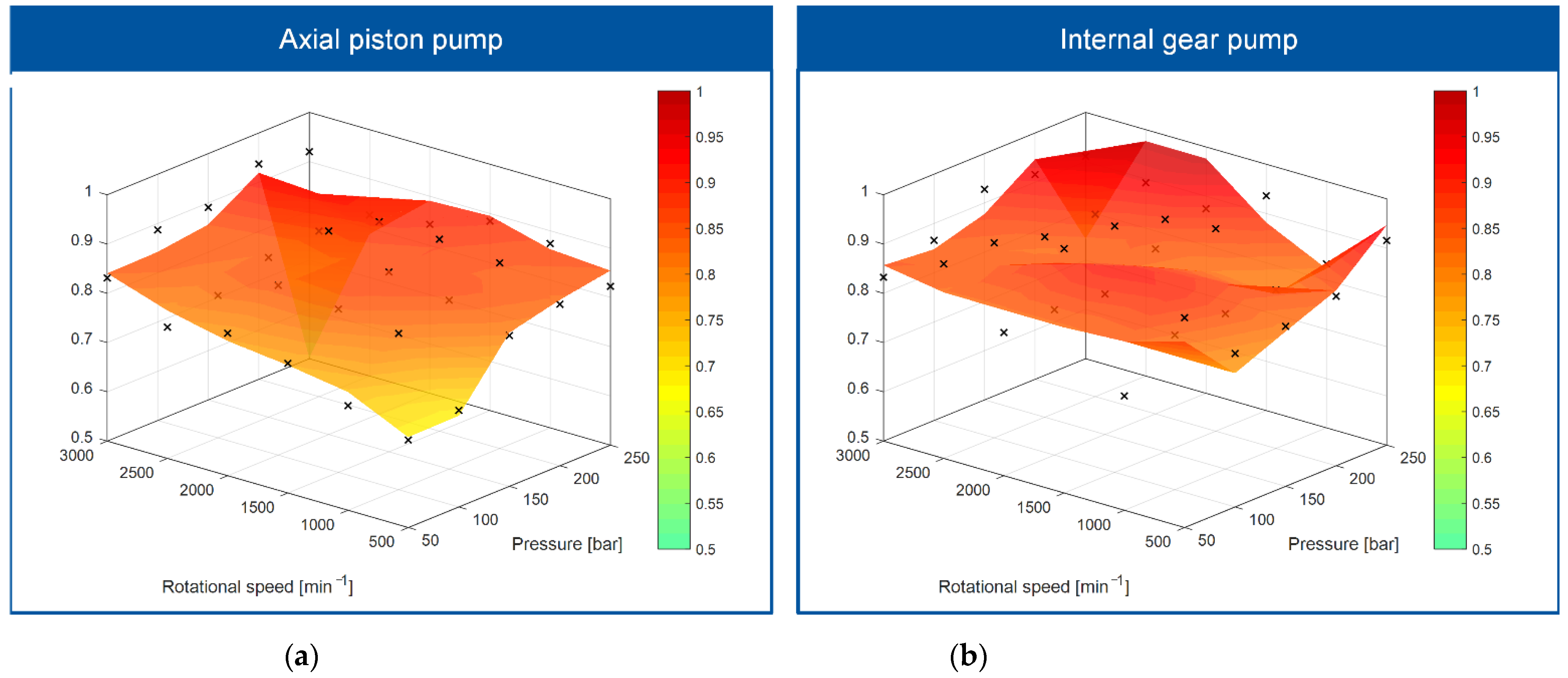 Sustainability 13 07320 g012 Sustainability 13 07320 g012