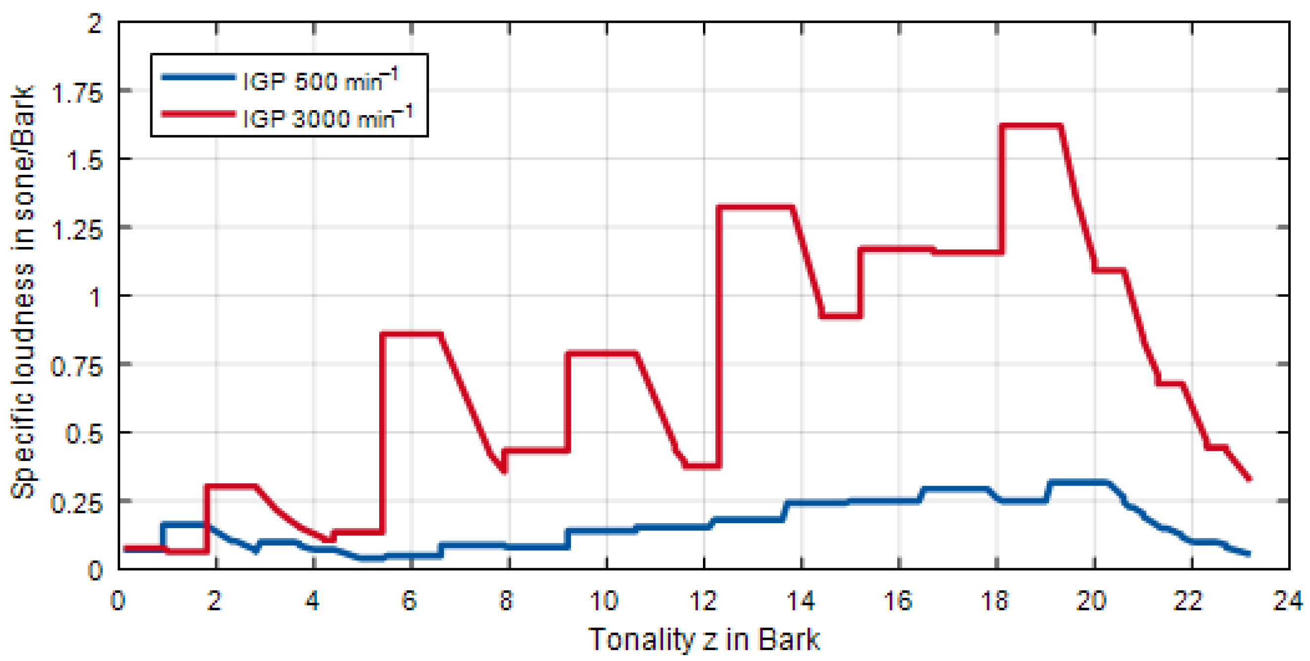 Sustainability 13 07320 g013 Sustainability 13 07320 g013