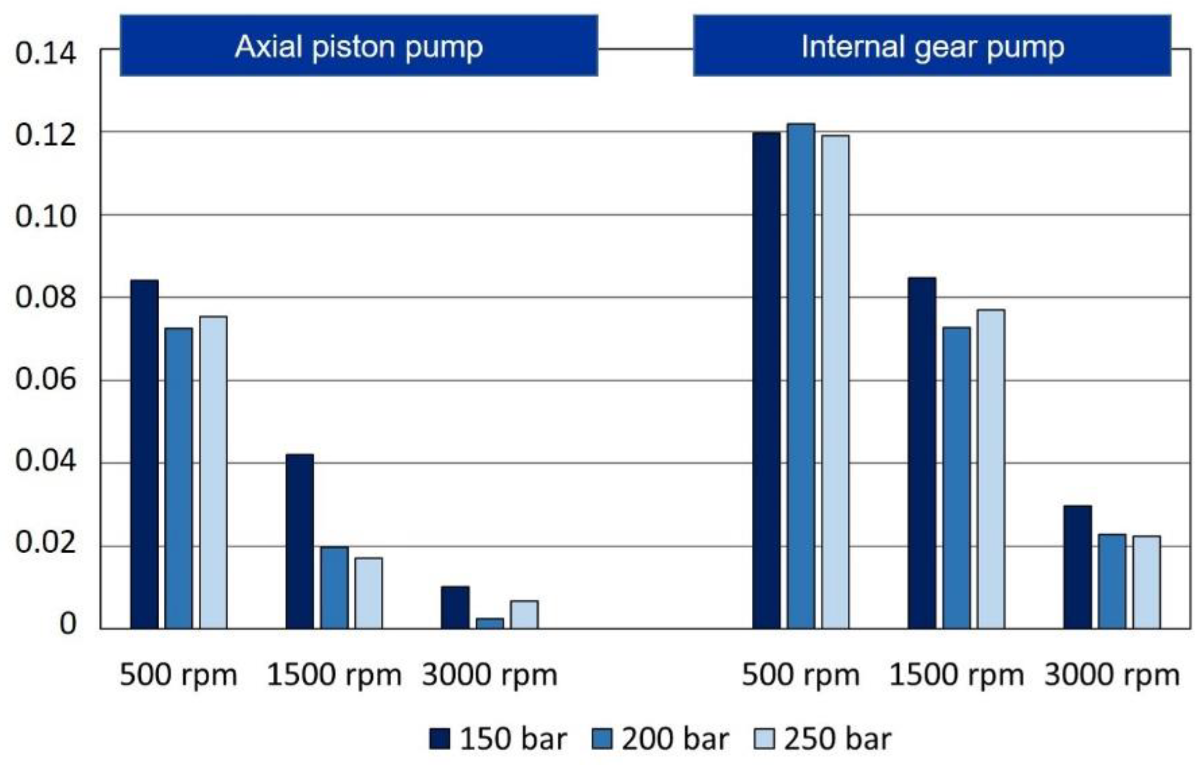 Sustainability 13 07320 g016 Sustainability 13 07320 g016