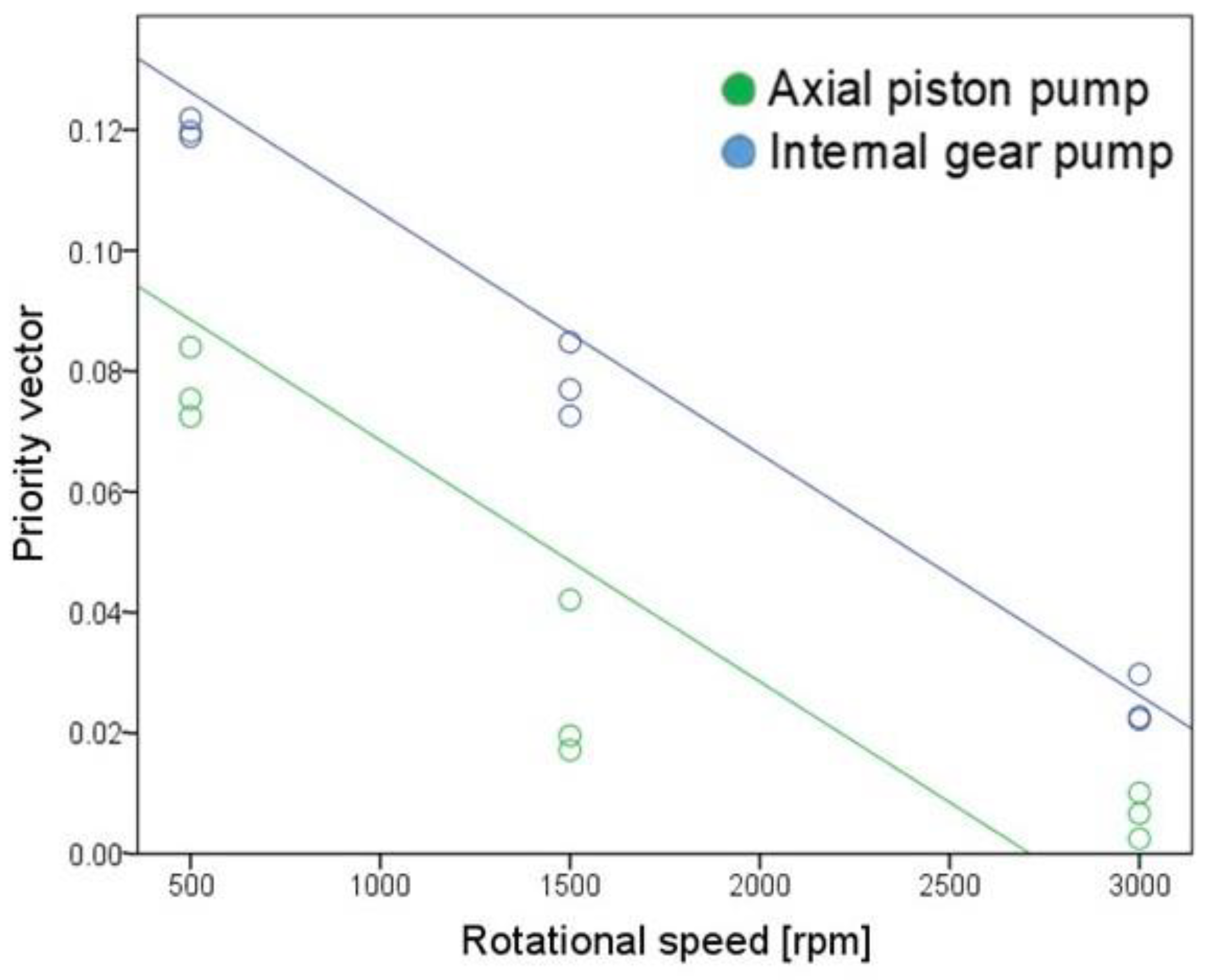 Sustainability 13 07320 g017 Sustainability 13 07320 g017