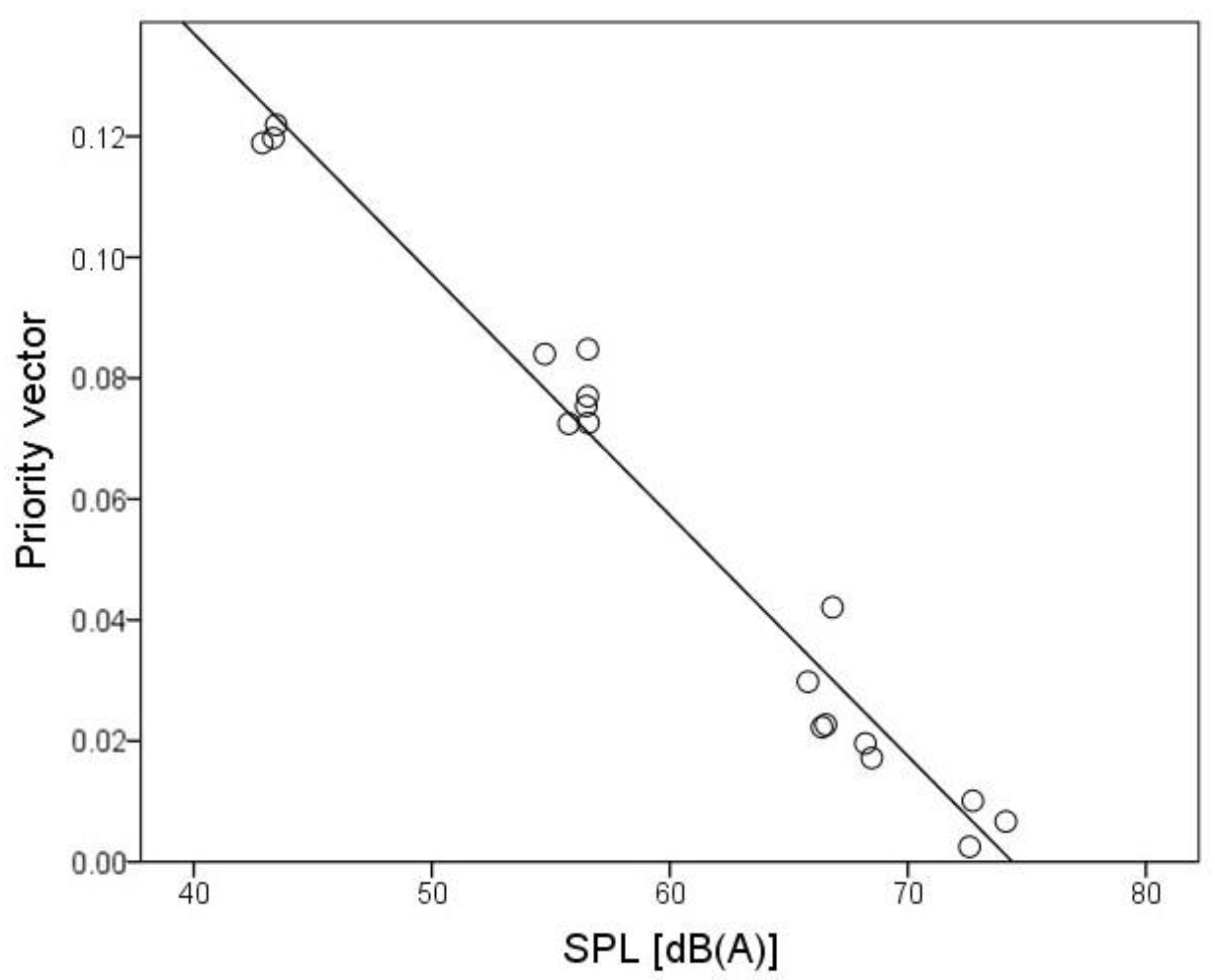 Sustainability 13 07320 g018 Sustainability 13 07320 g018