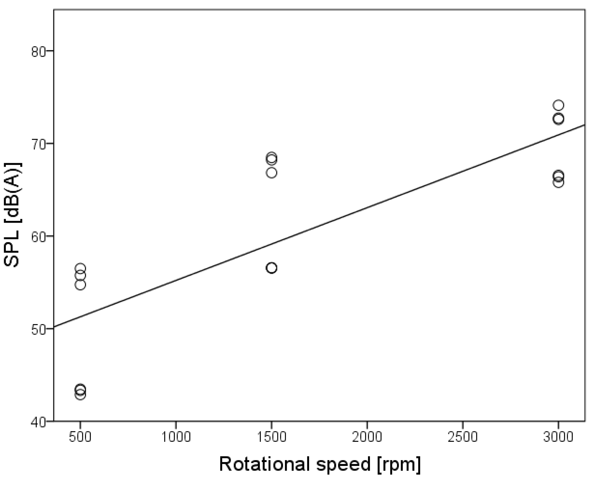 Sustainability 13 07320 g020 Sustainability 13 07320 g020
