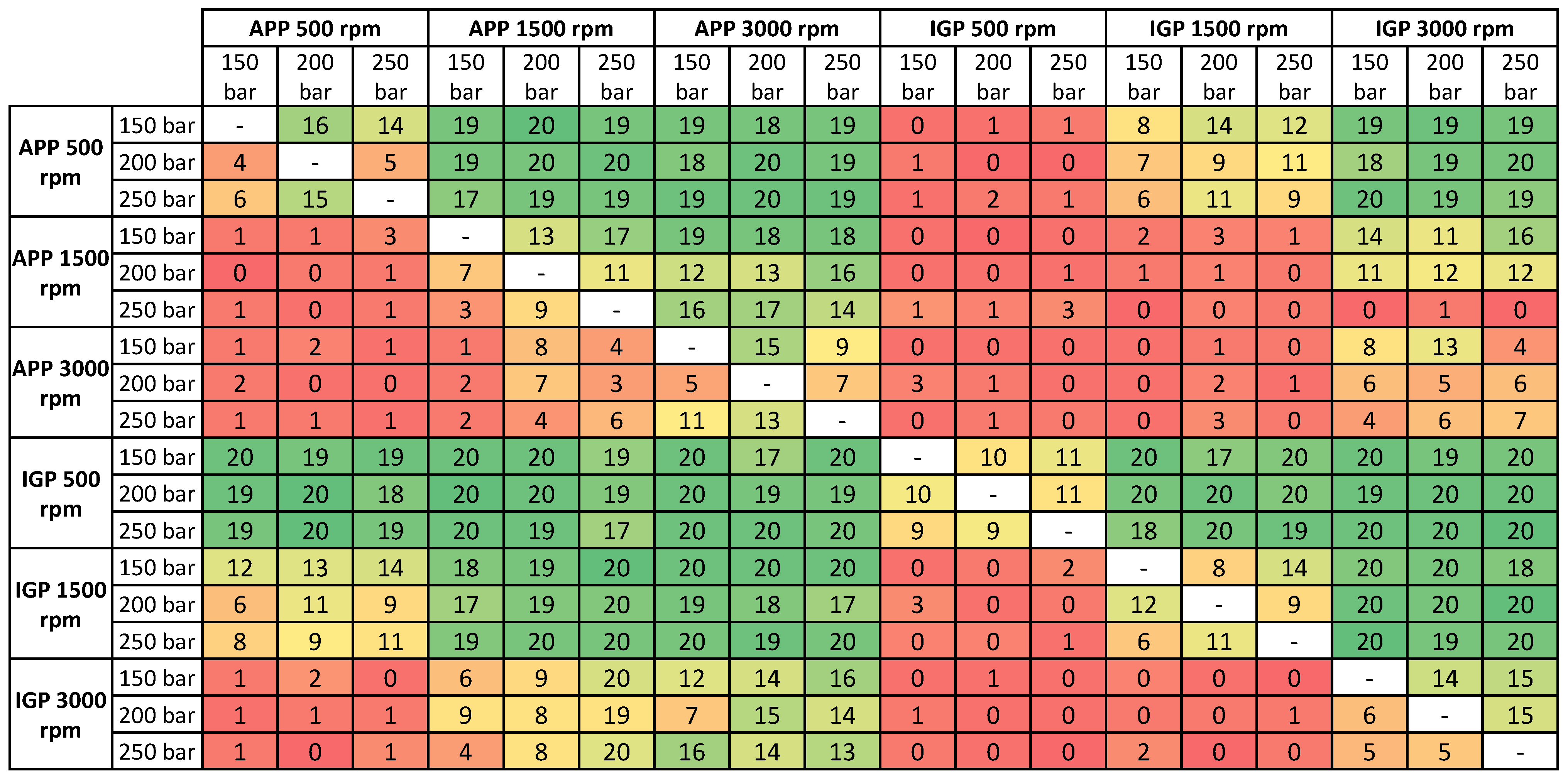 Sustainability 13 07320 g0a1 Sustainability 13 07320 g0a1