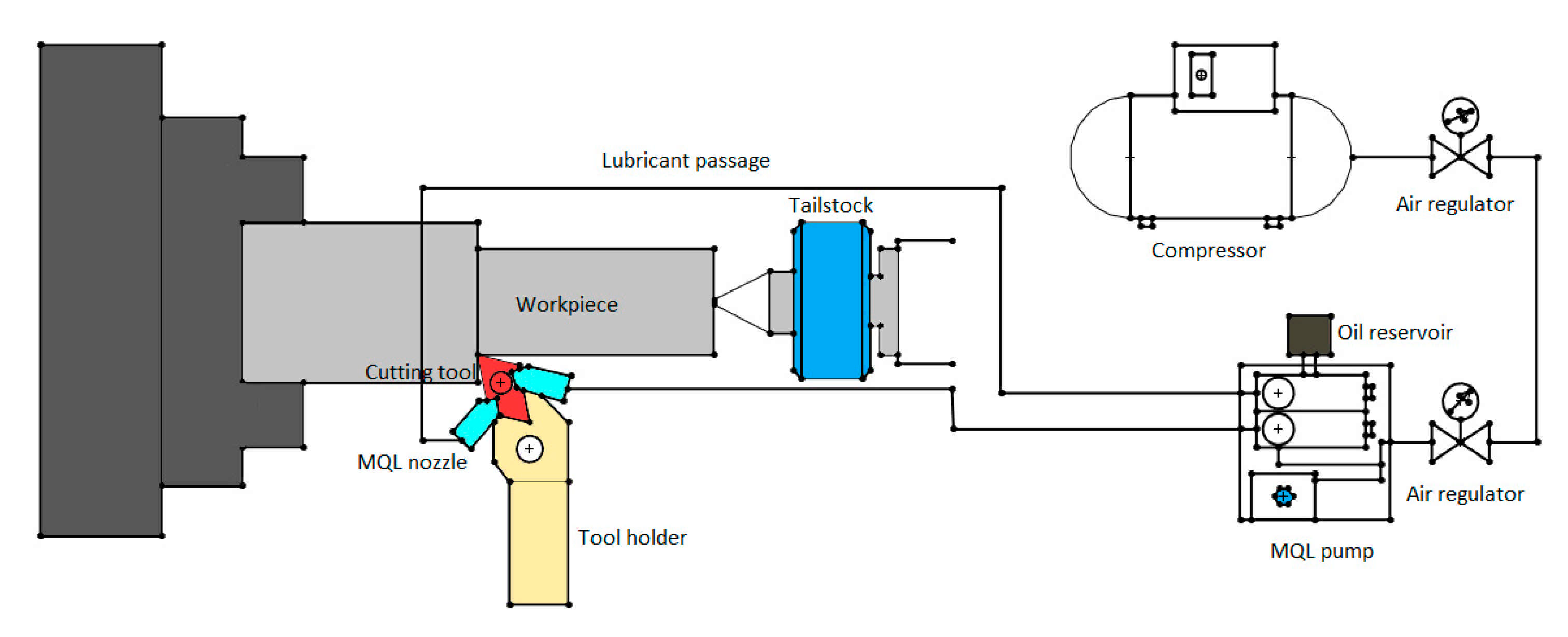 Sustainability 13 07321 g002