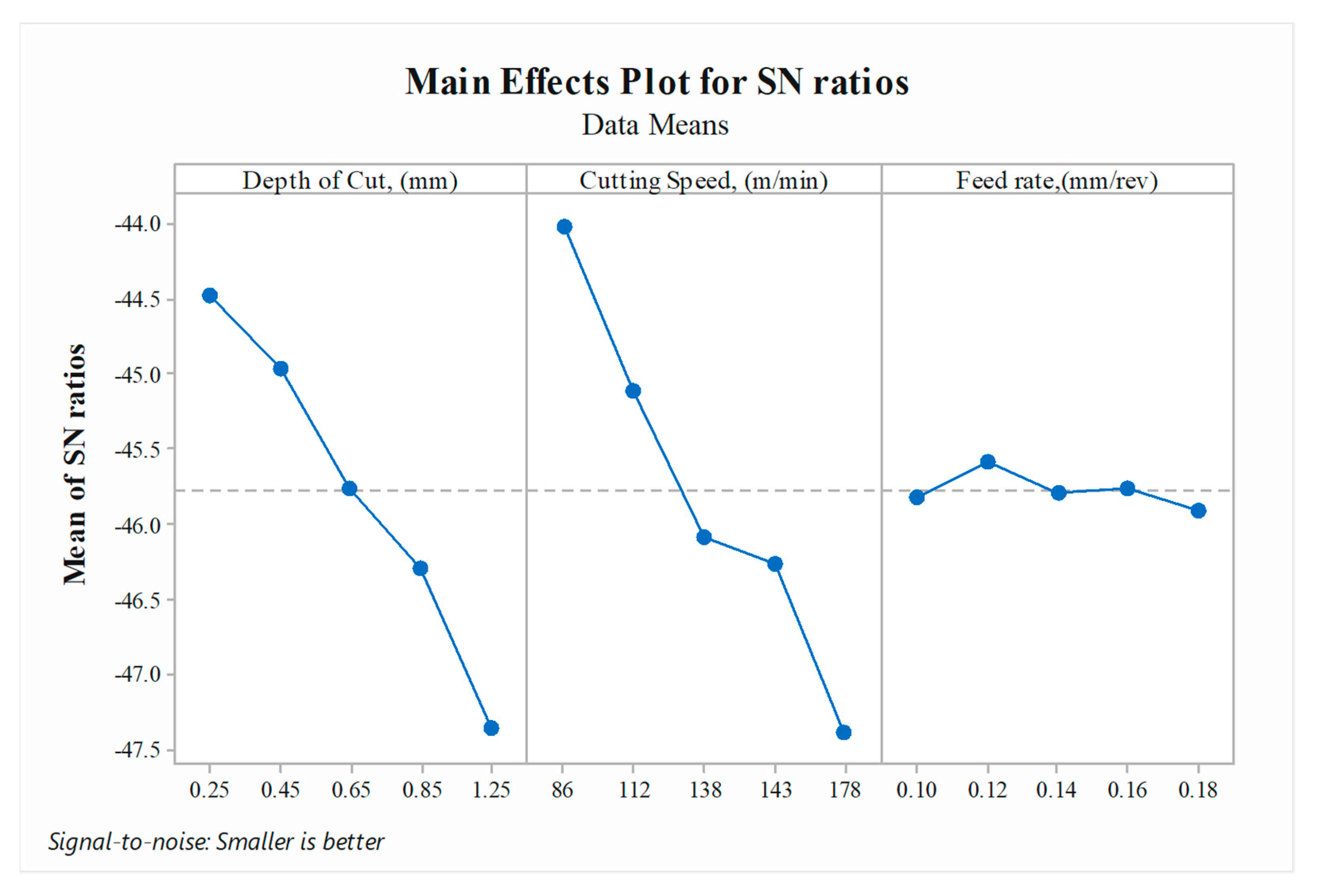 Sustainability 13 07321 g005