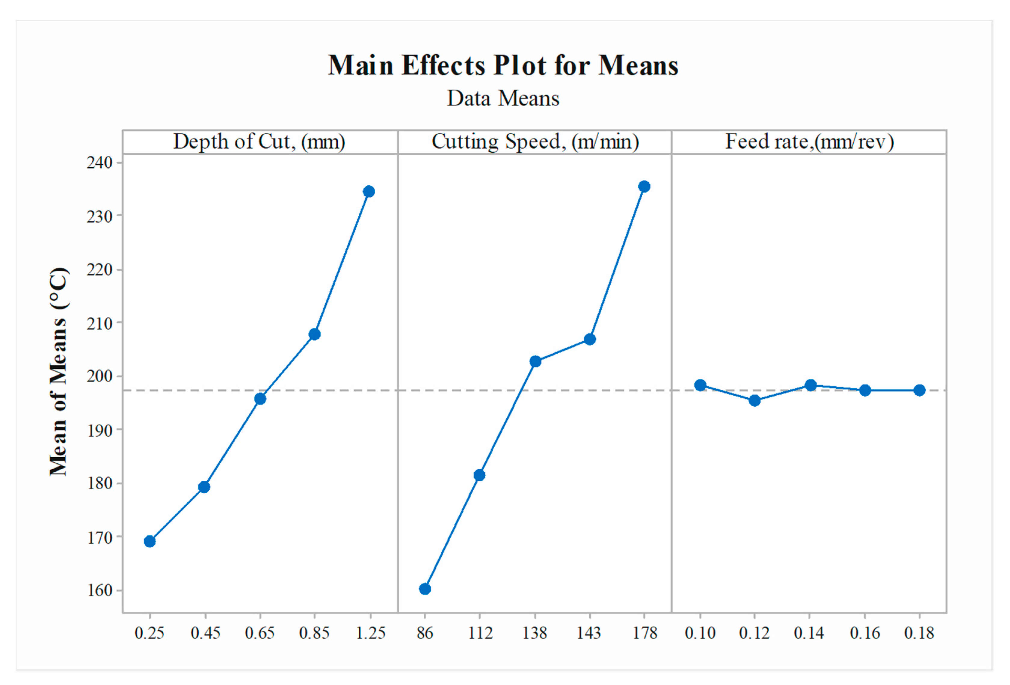Sustainability 13 07321 g006