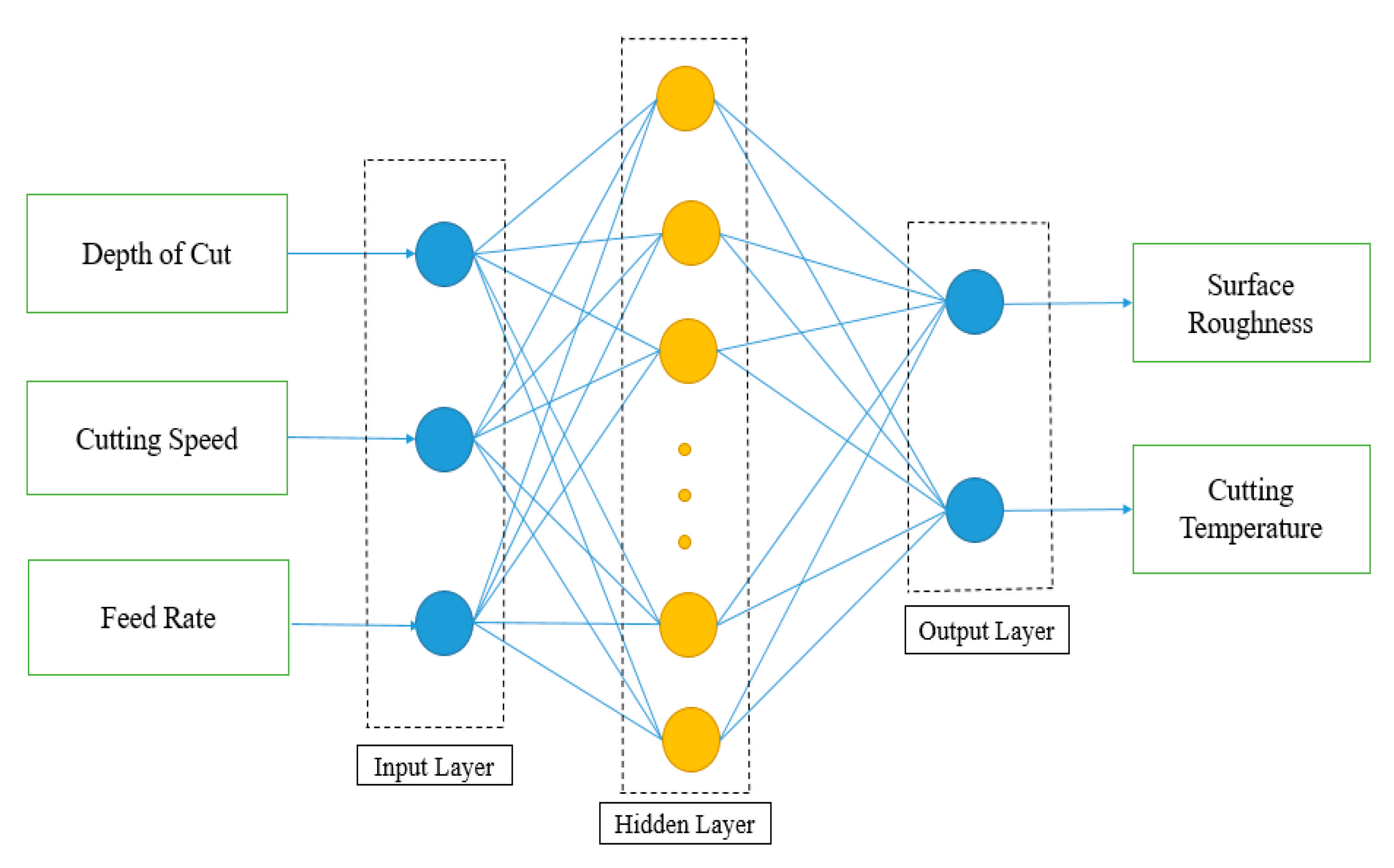 Sustainability 13 07321 g008