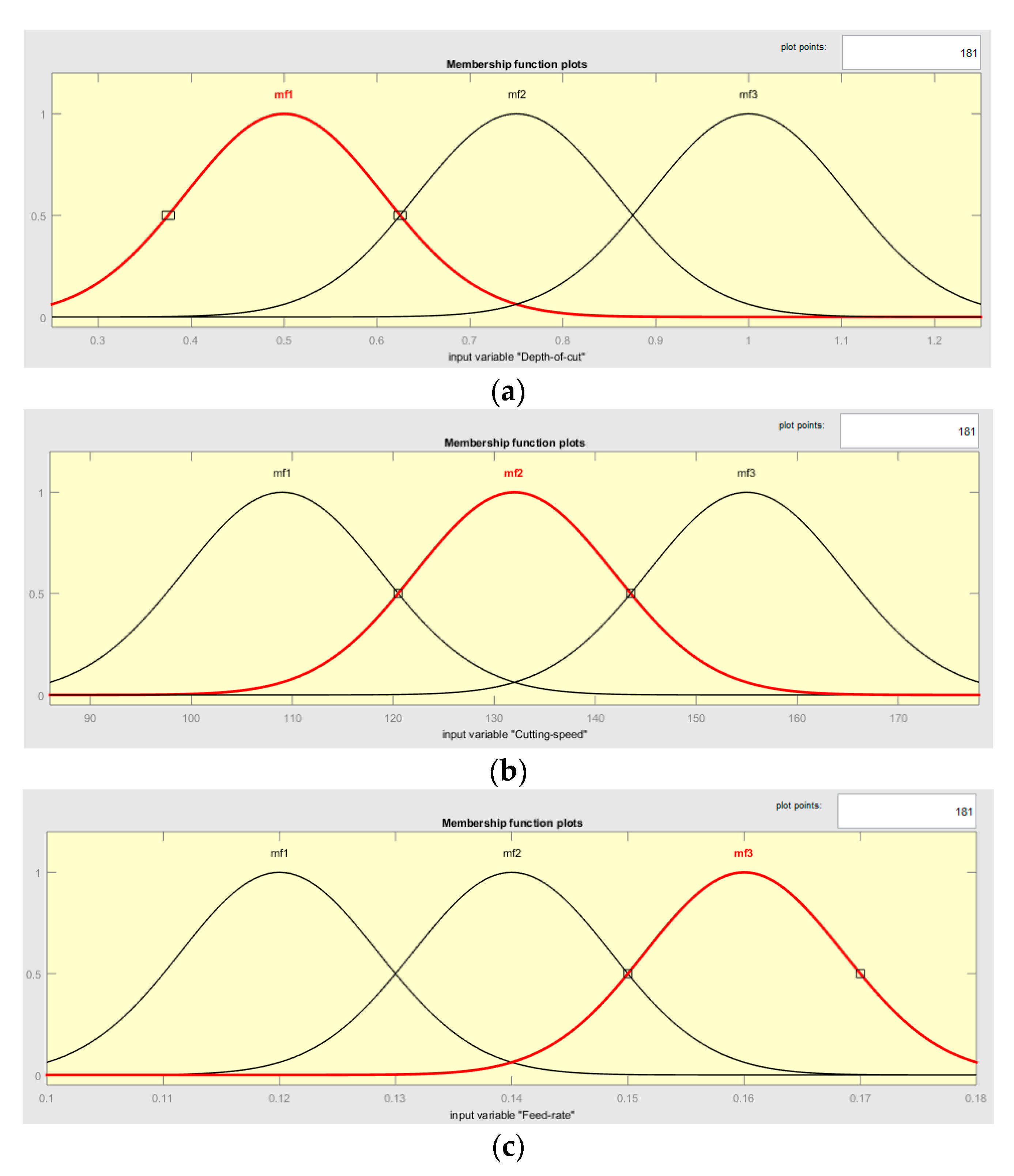 Sustainability 13 07321 g010