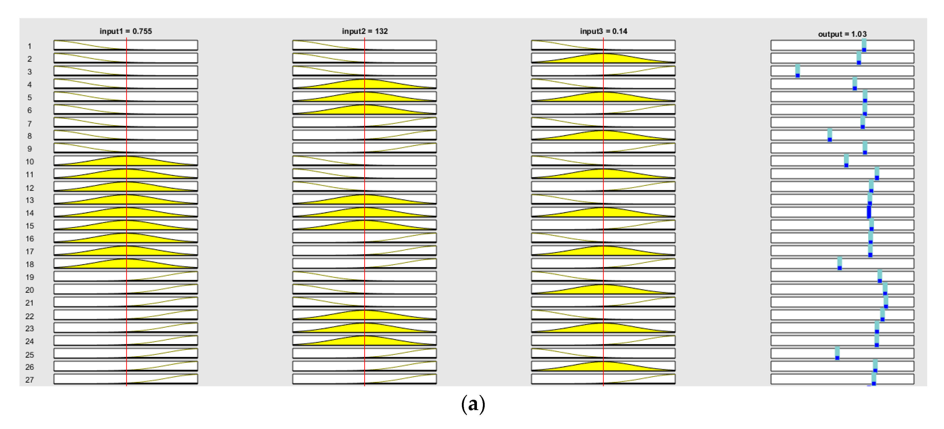 Sustainability 13 07321 g011a