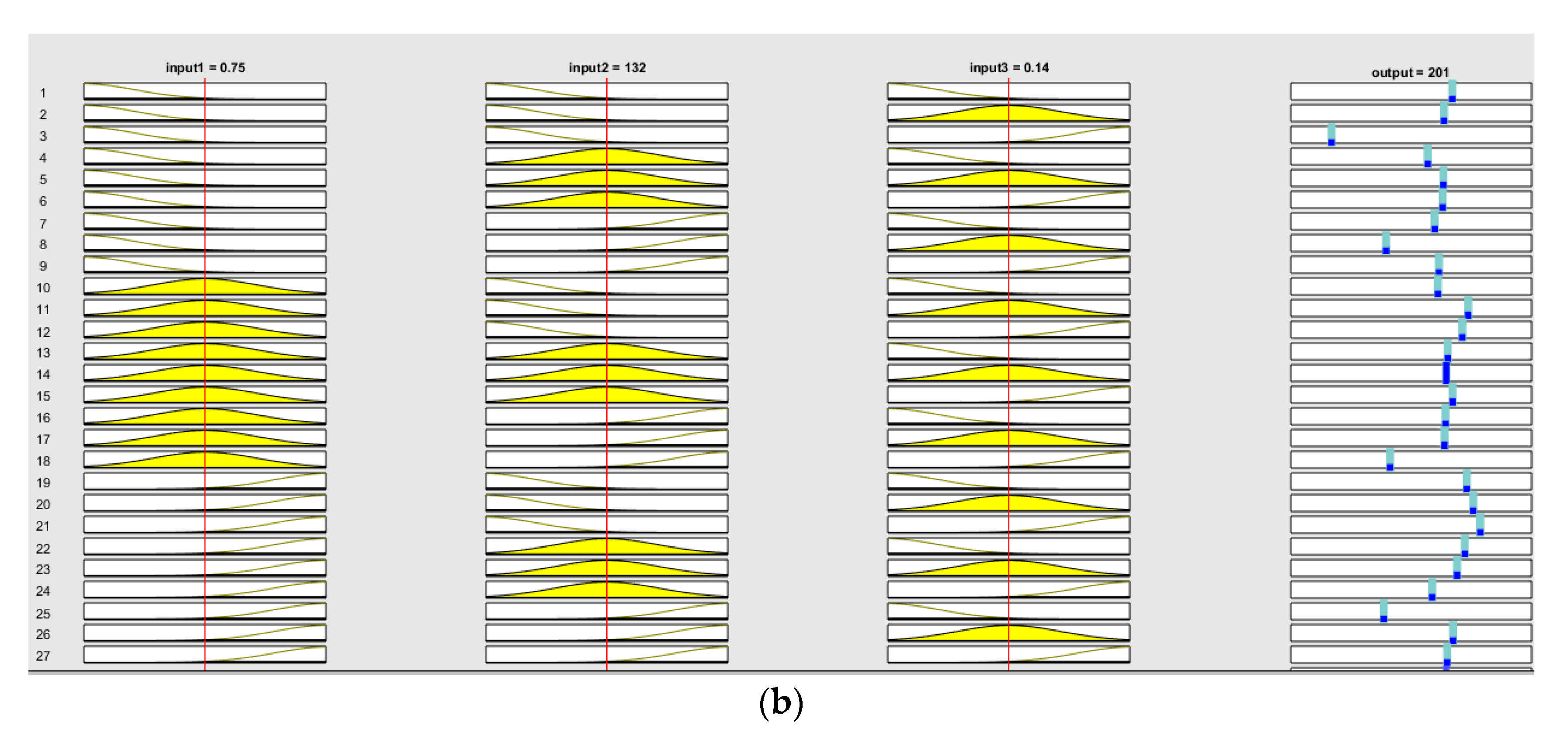 Sustainability 13 07321 g011b