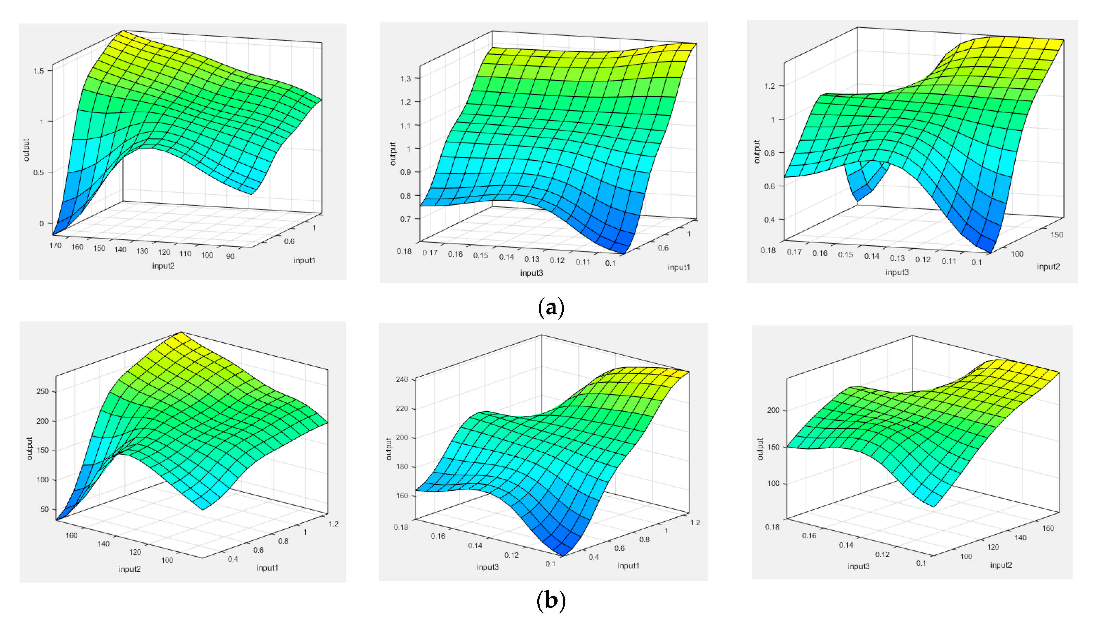 Sustainability 13 07321 g012