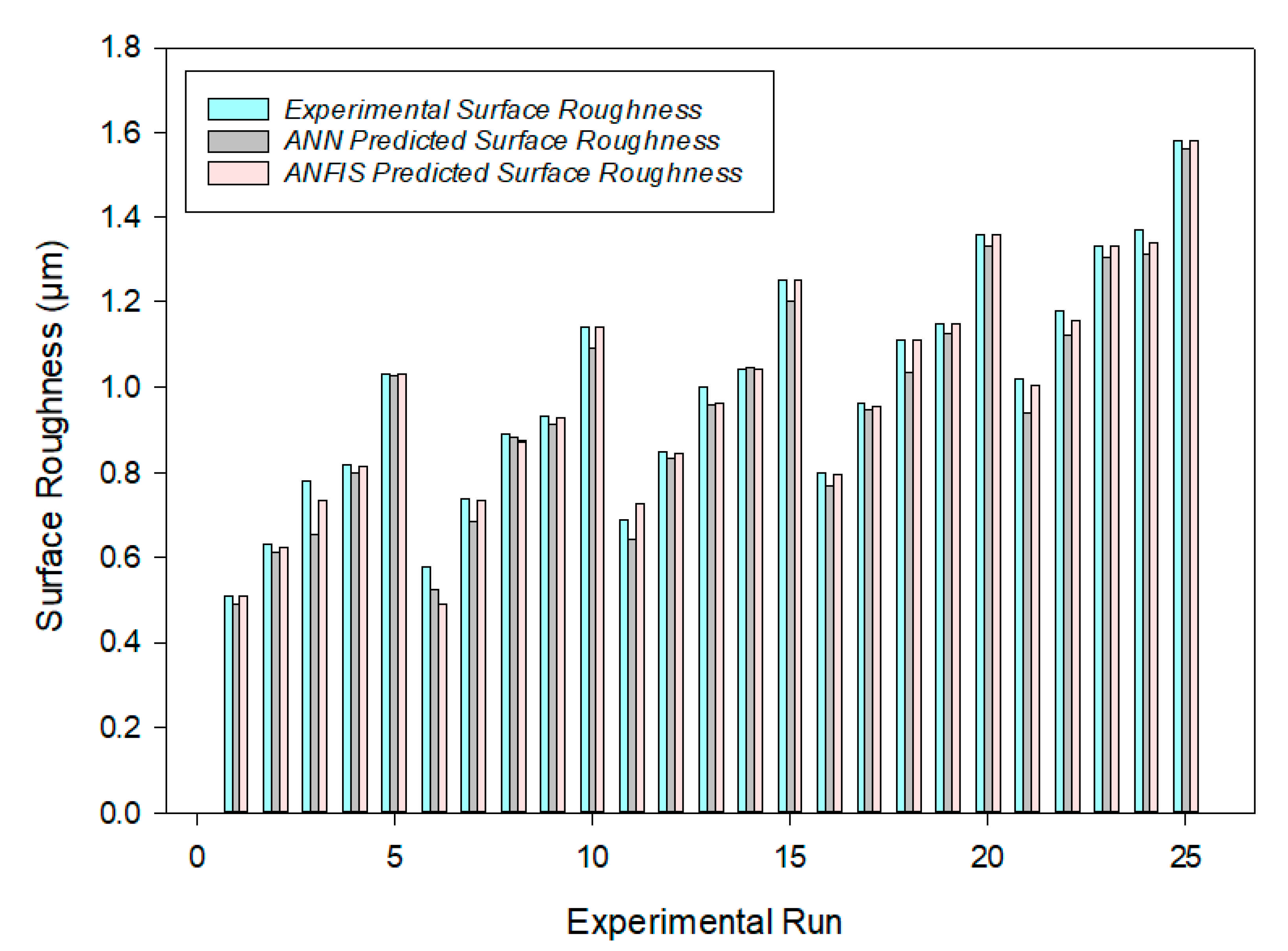 Sustainability 13 07321 g013