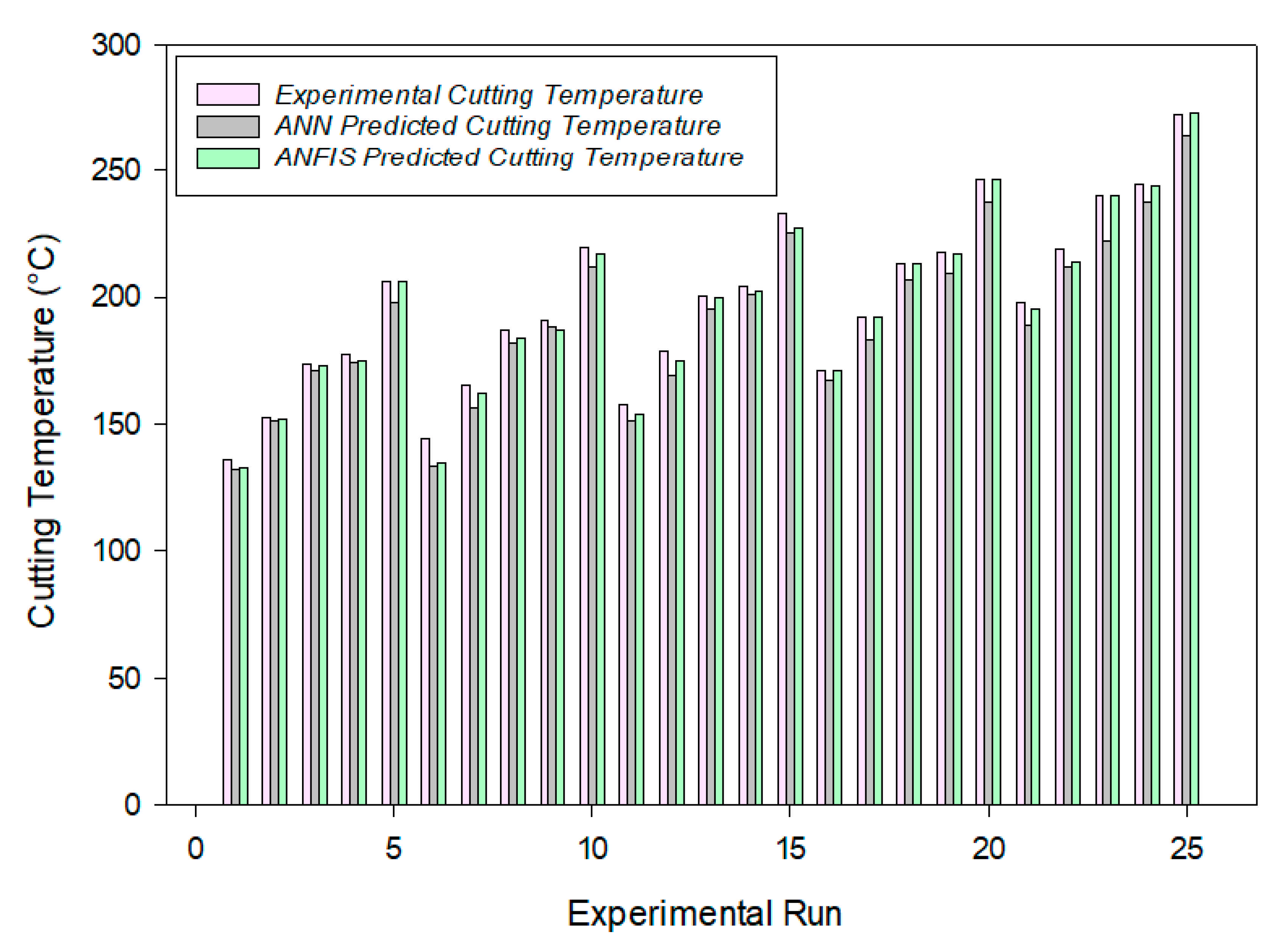 Sustainability 13 07321 g014
