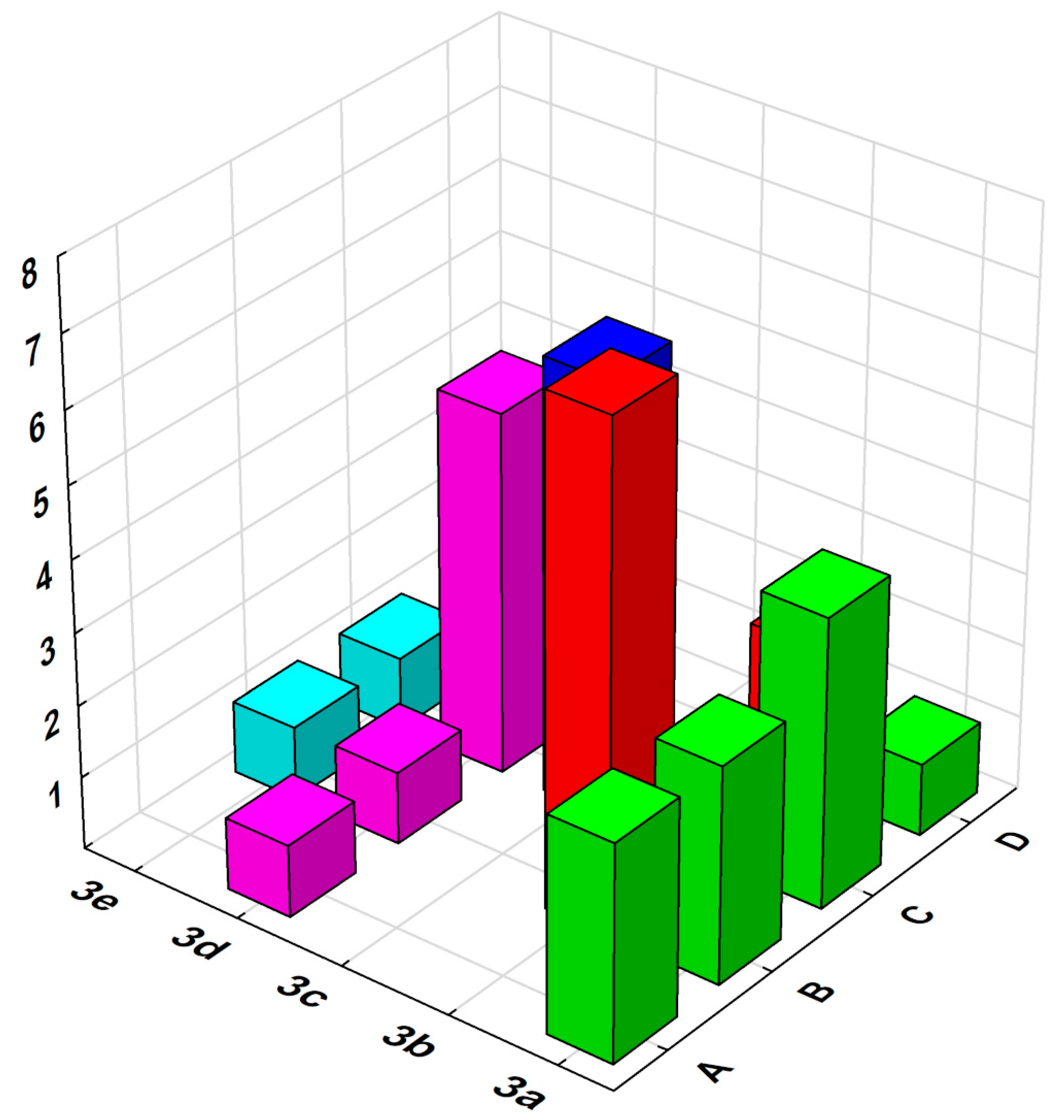 Sustainability 13 07323 g002