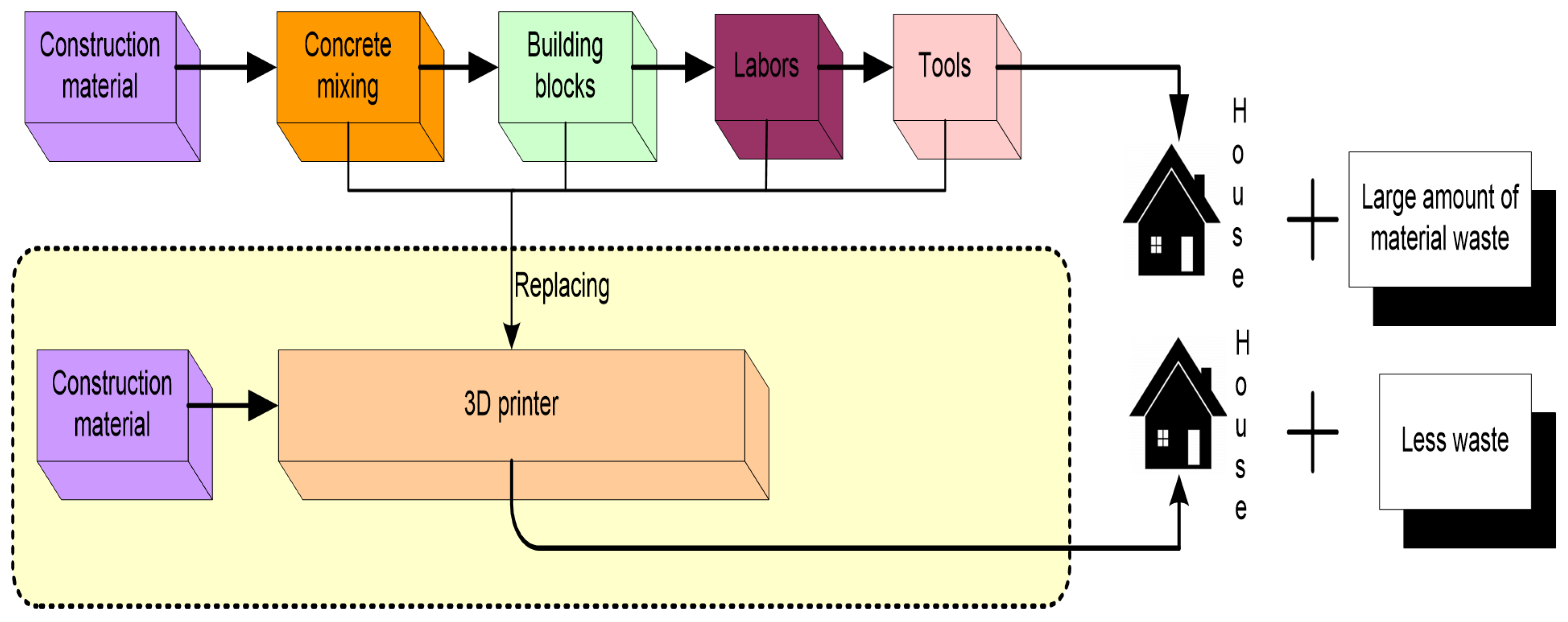 Sustainability 13 07327 g001 Sustainability 13 07327 g001