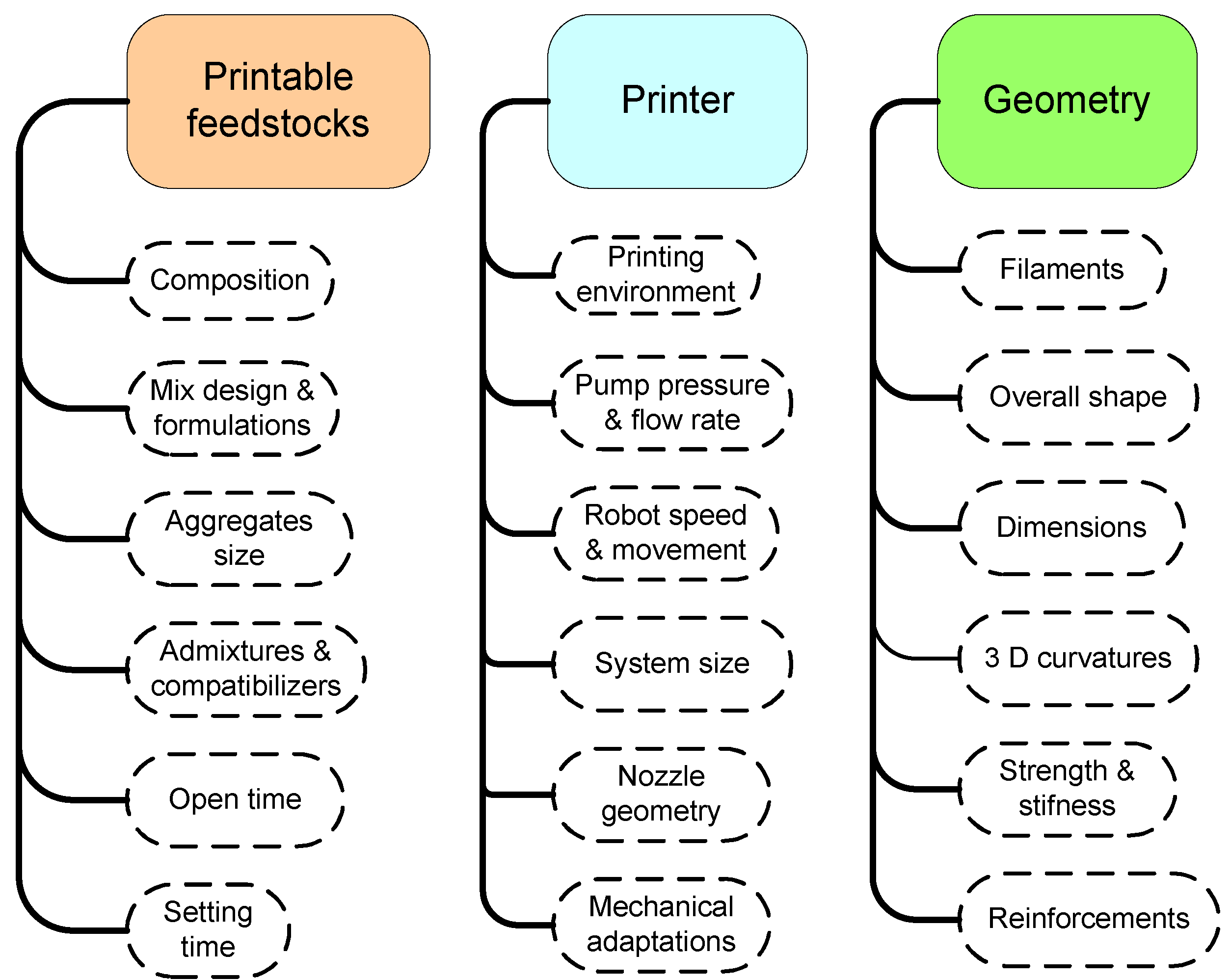 Sustainability 13 07327 g003 Sustainability 13 07327 g003