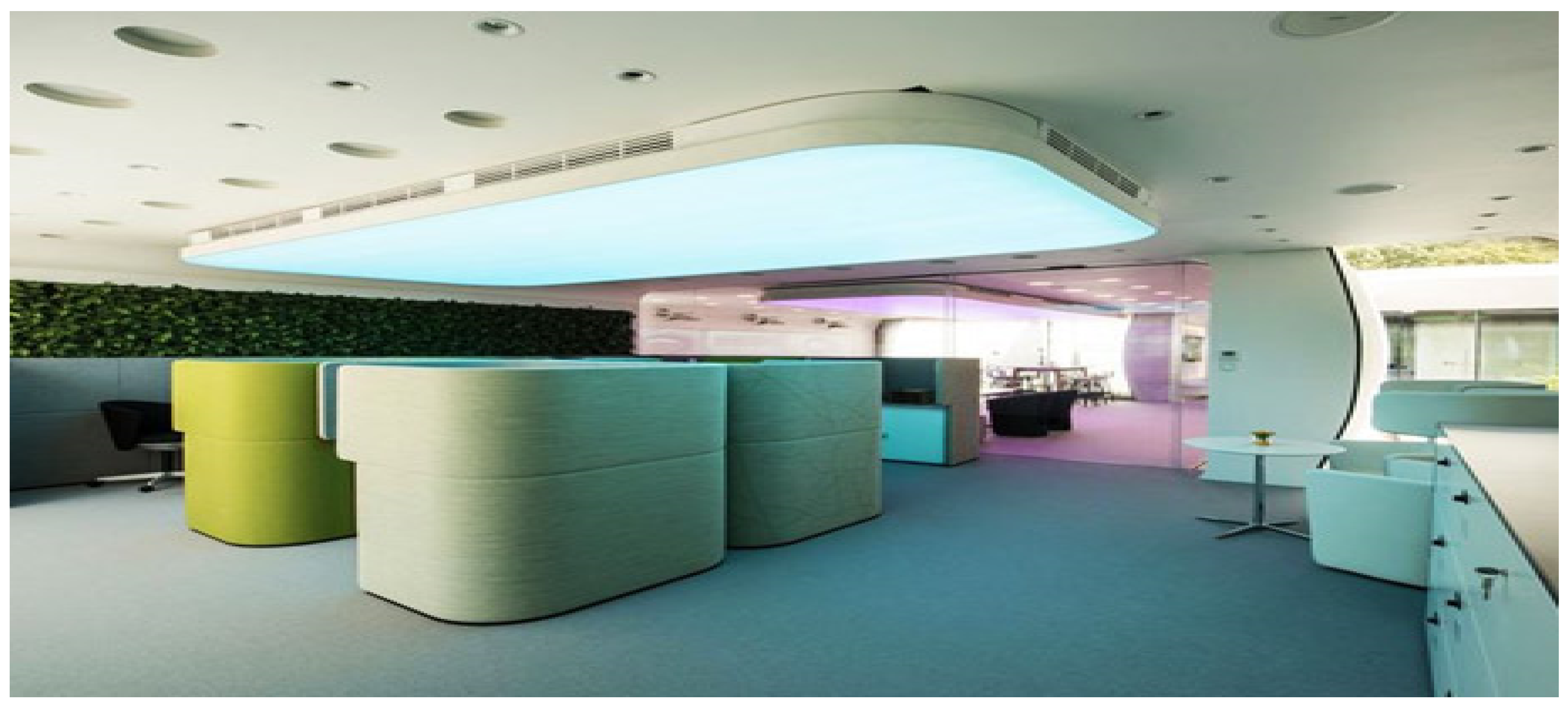 Sustainability 13 07327 g005 Sustainability 13 07327 g005