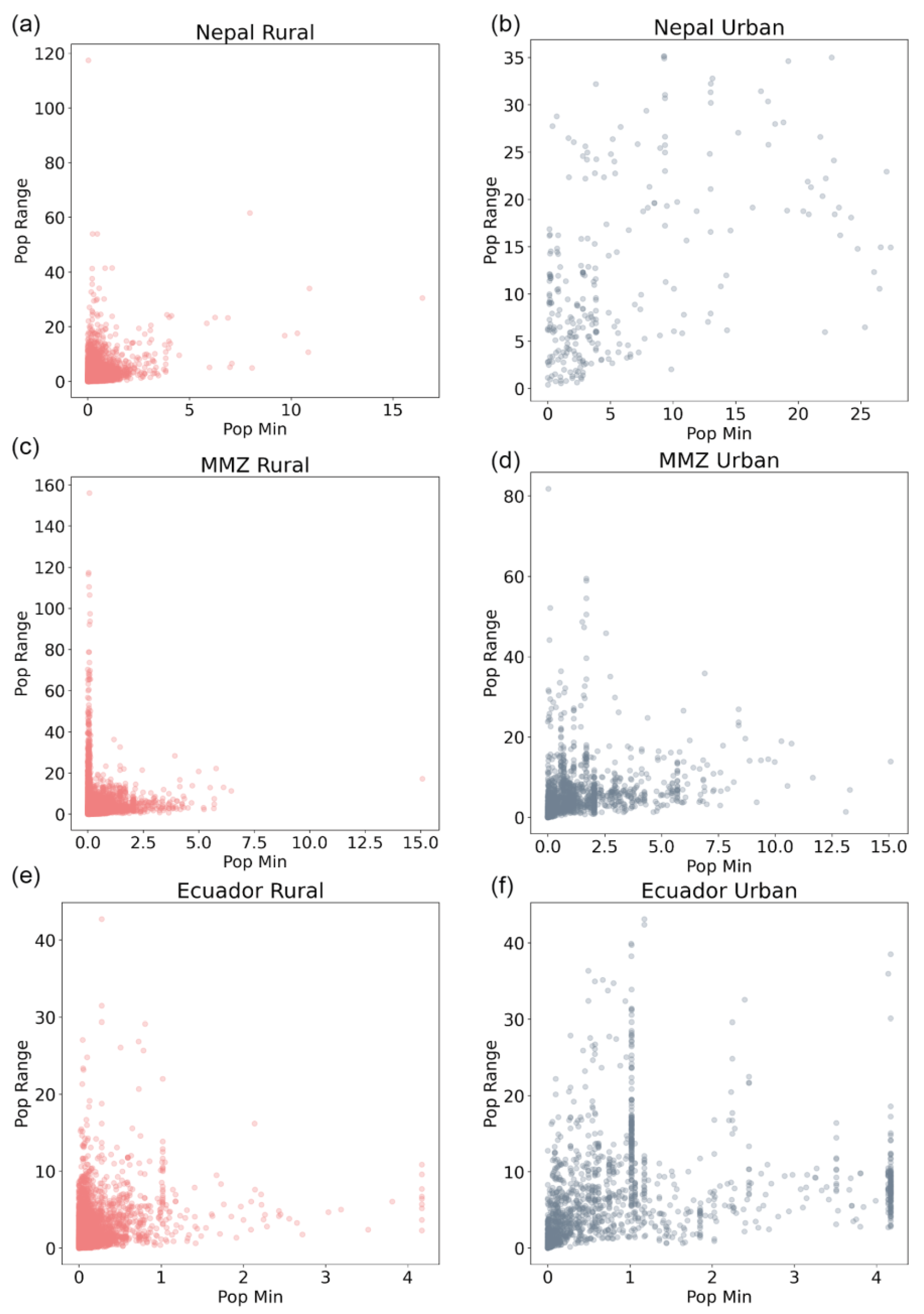 Sustainability 13 07329 g003