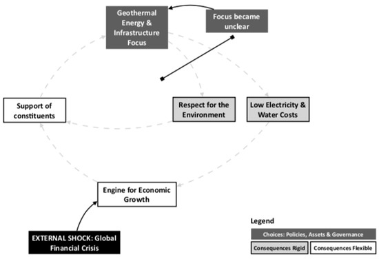 SDGs: Responsible Investor  S&P Global Market Intelligence