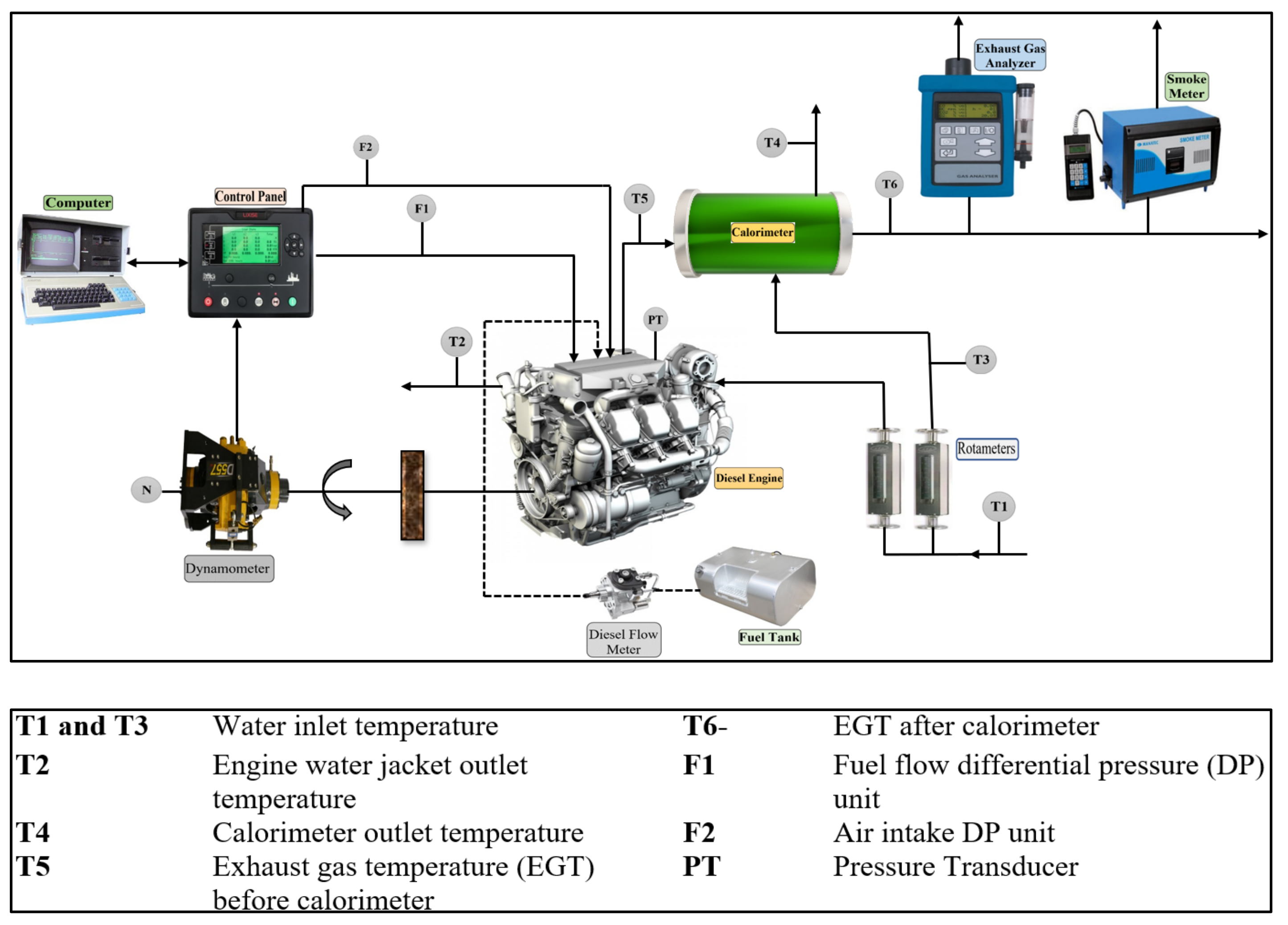 Sustainability 13 07345 g001