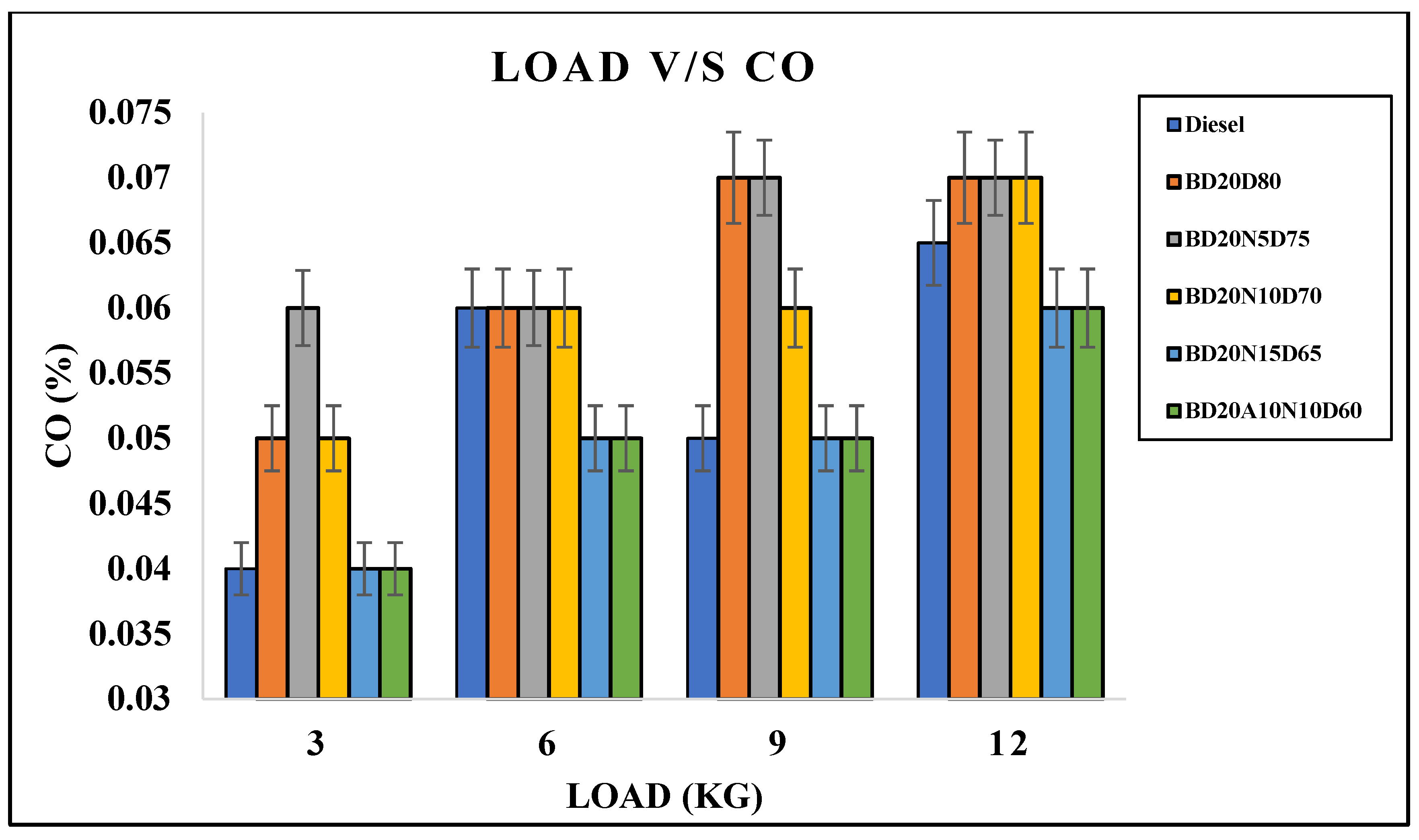 Sustainability 13 07345 g012