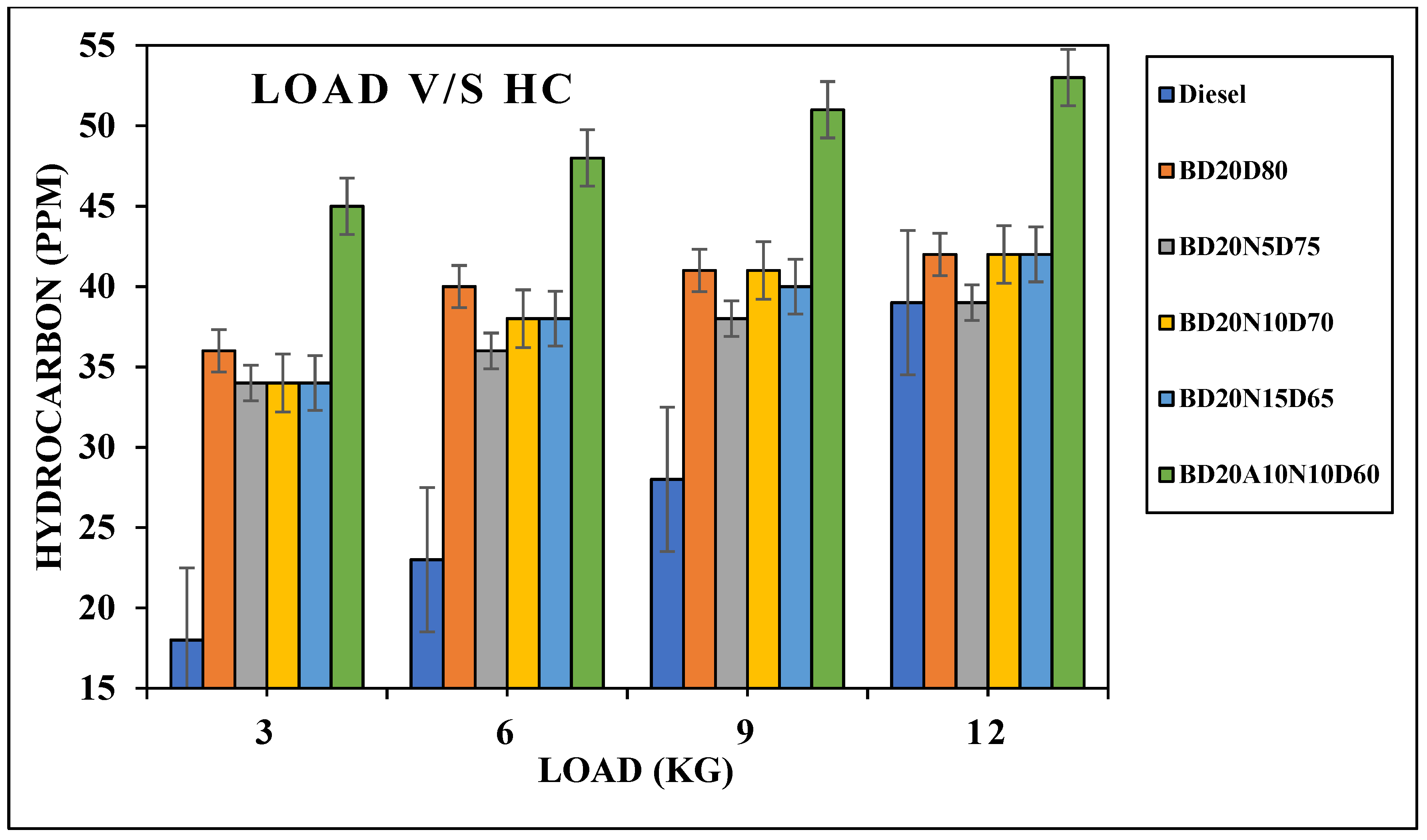 Sustainability 13 07345 g013