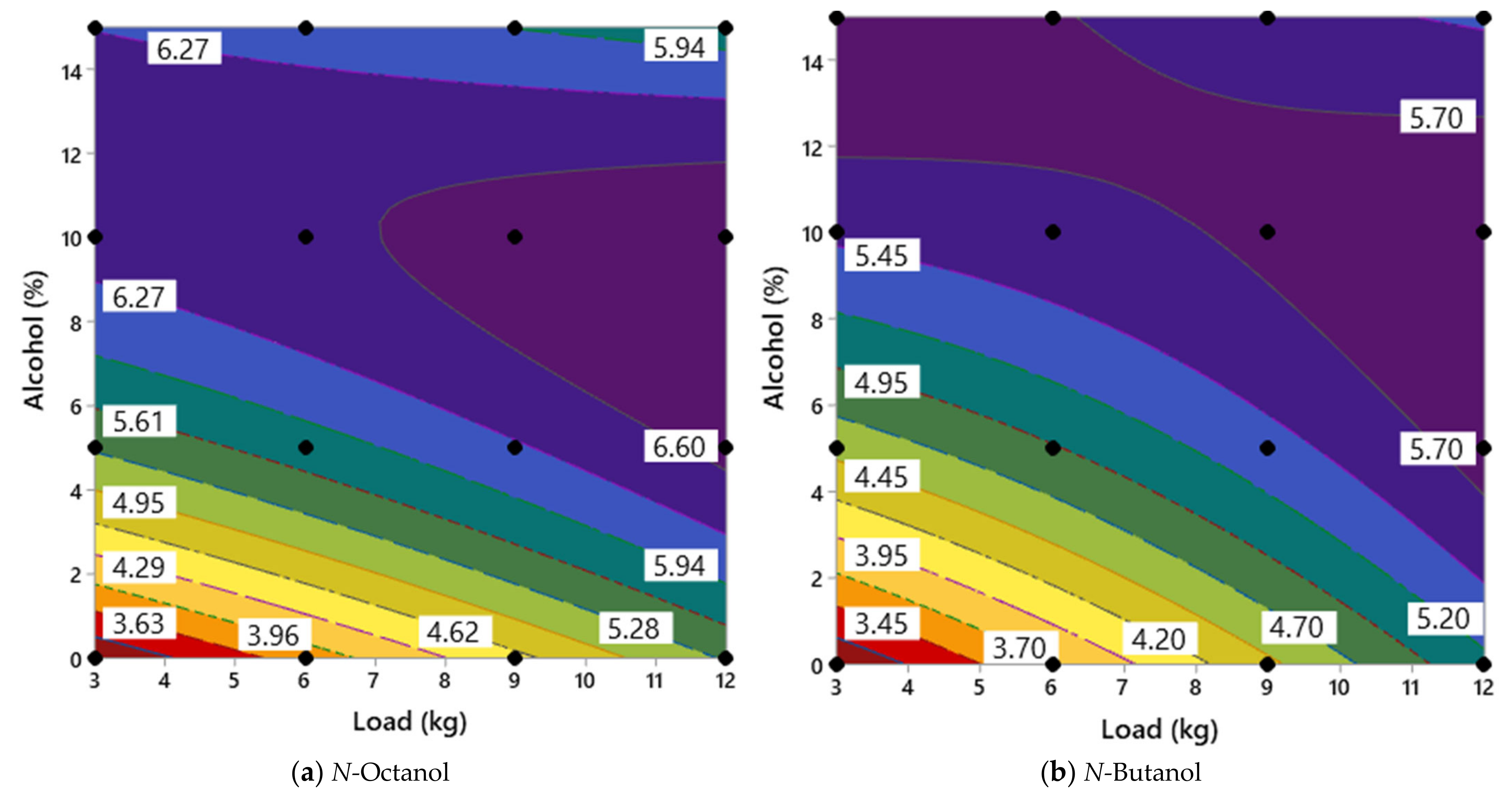 Sustainability 13 07345 g017