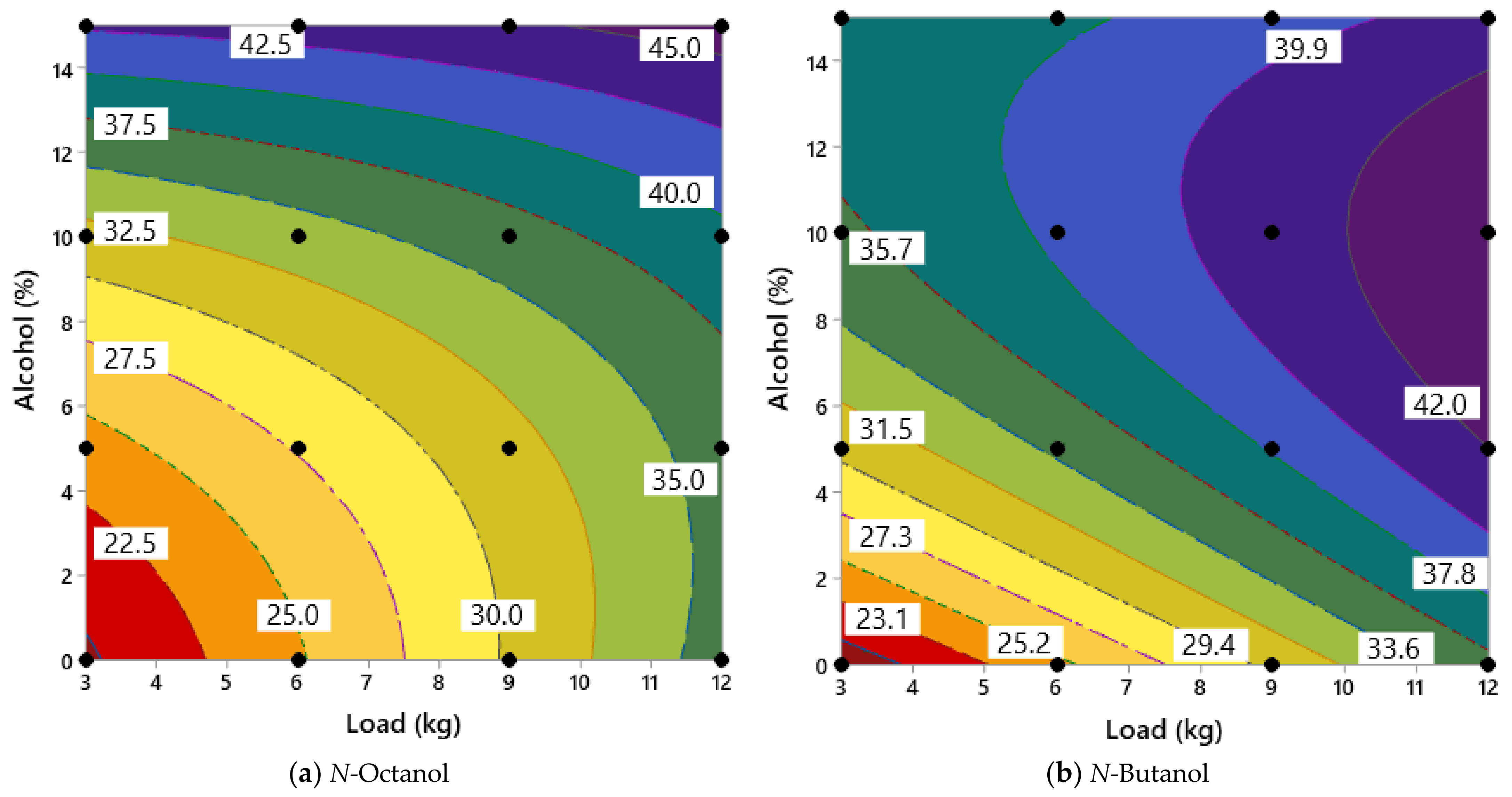 Sustainability 13 07345 g018